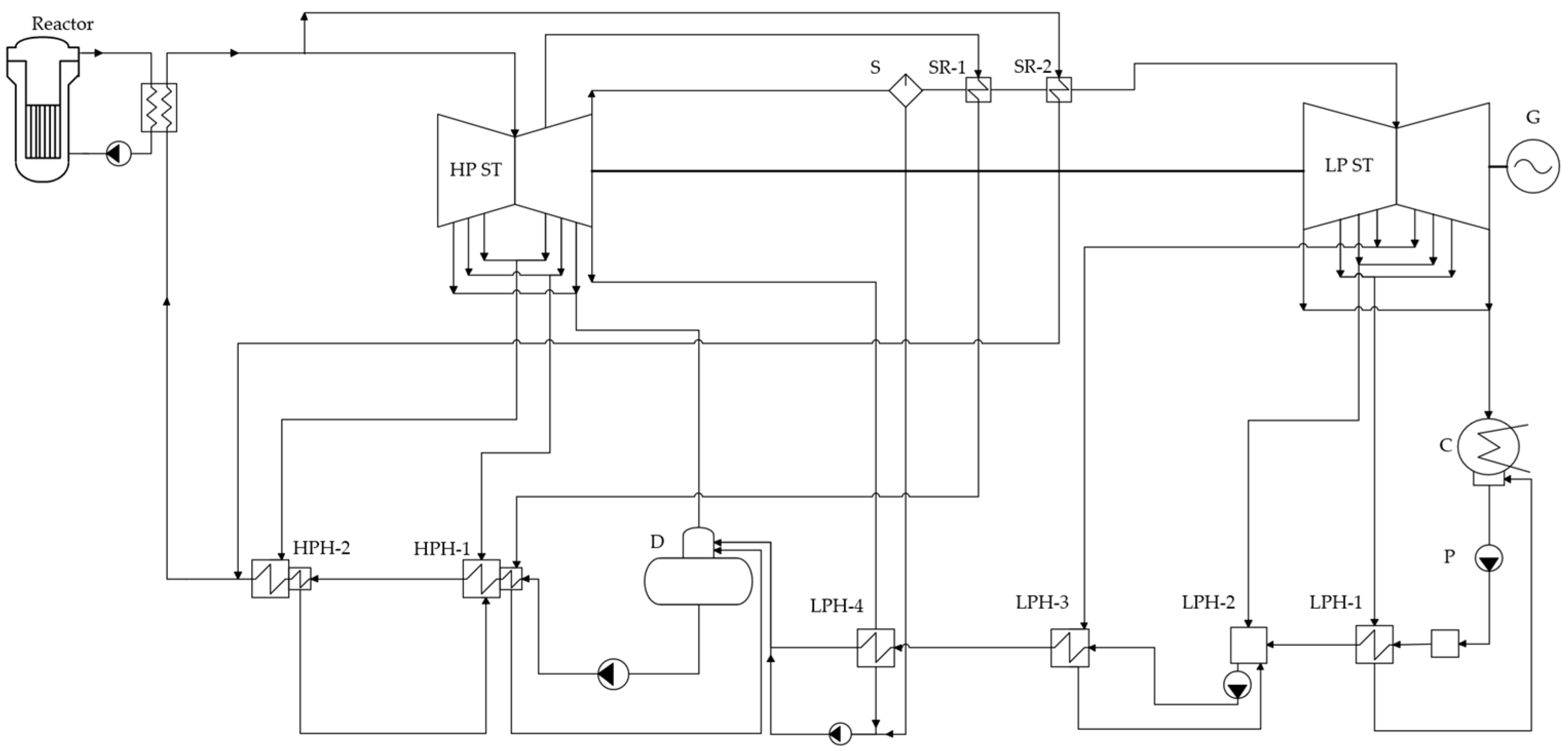 Energies 17 01650 g002