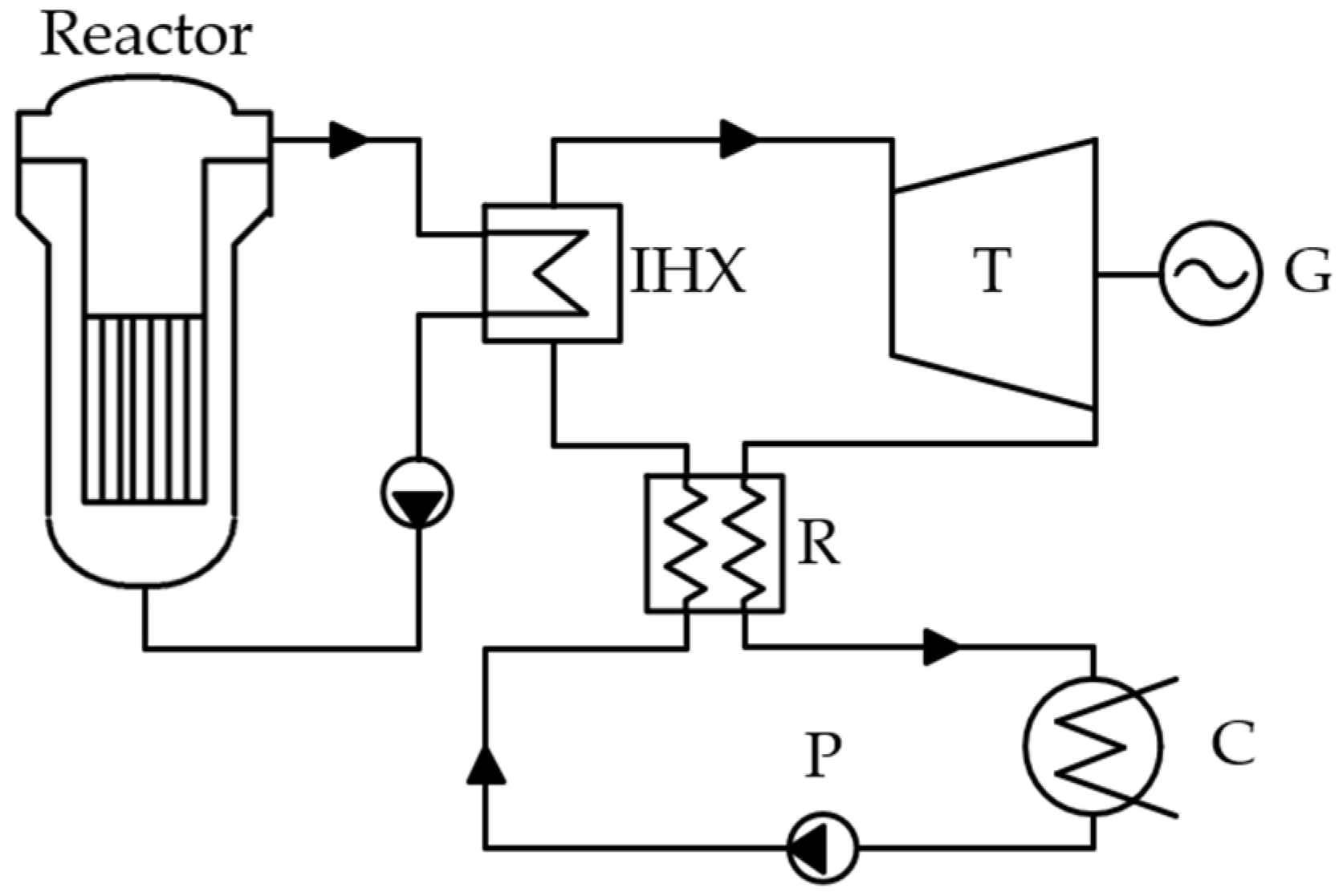Energies 17 01650 g003