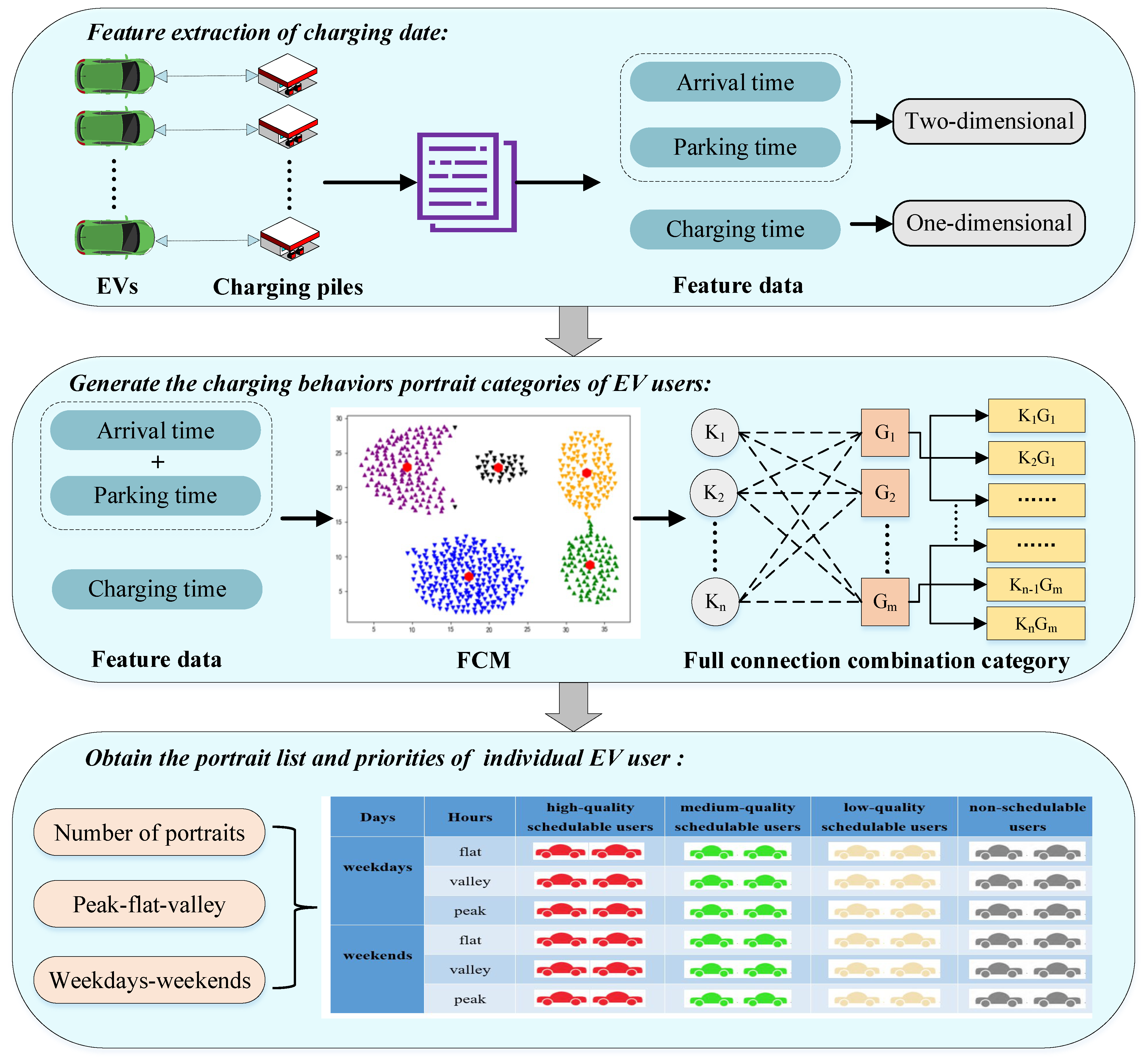 Energies 17 01651 g002