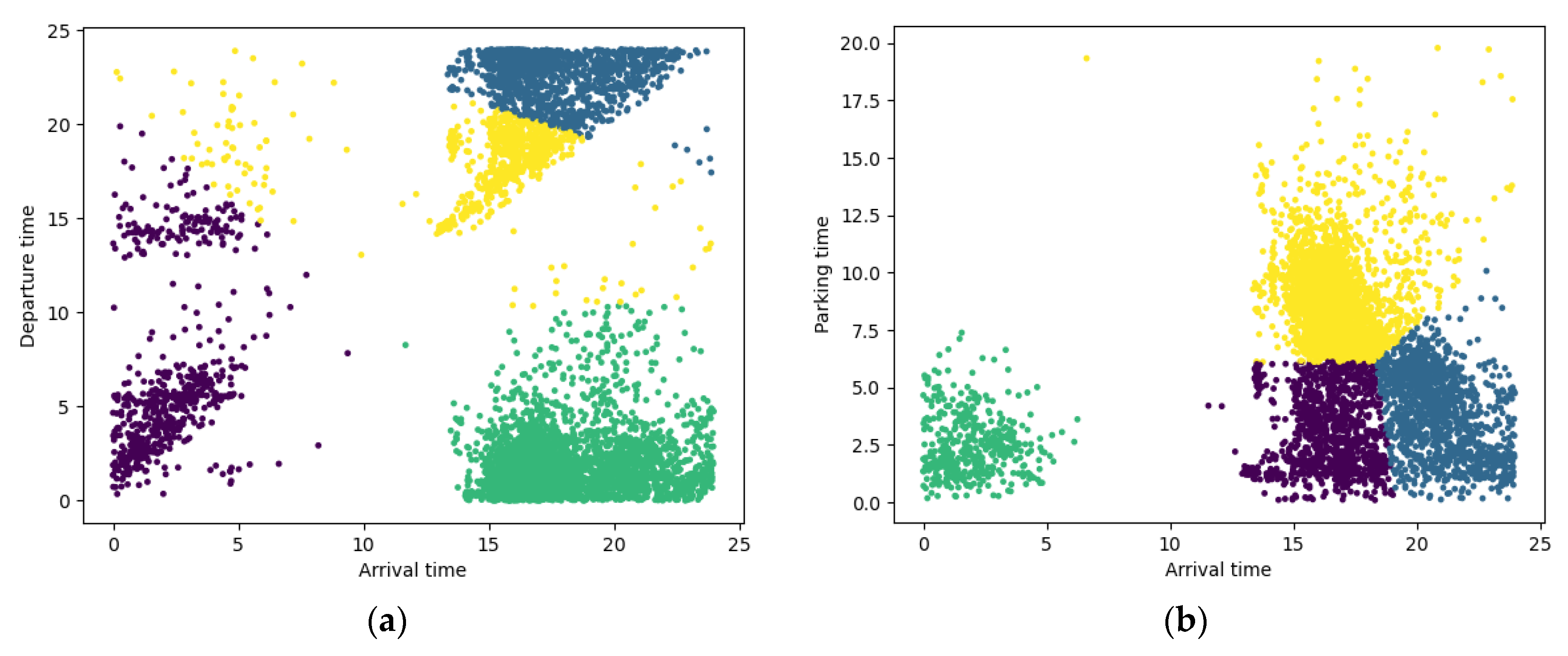 Energies 17 01651 g004