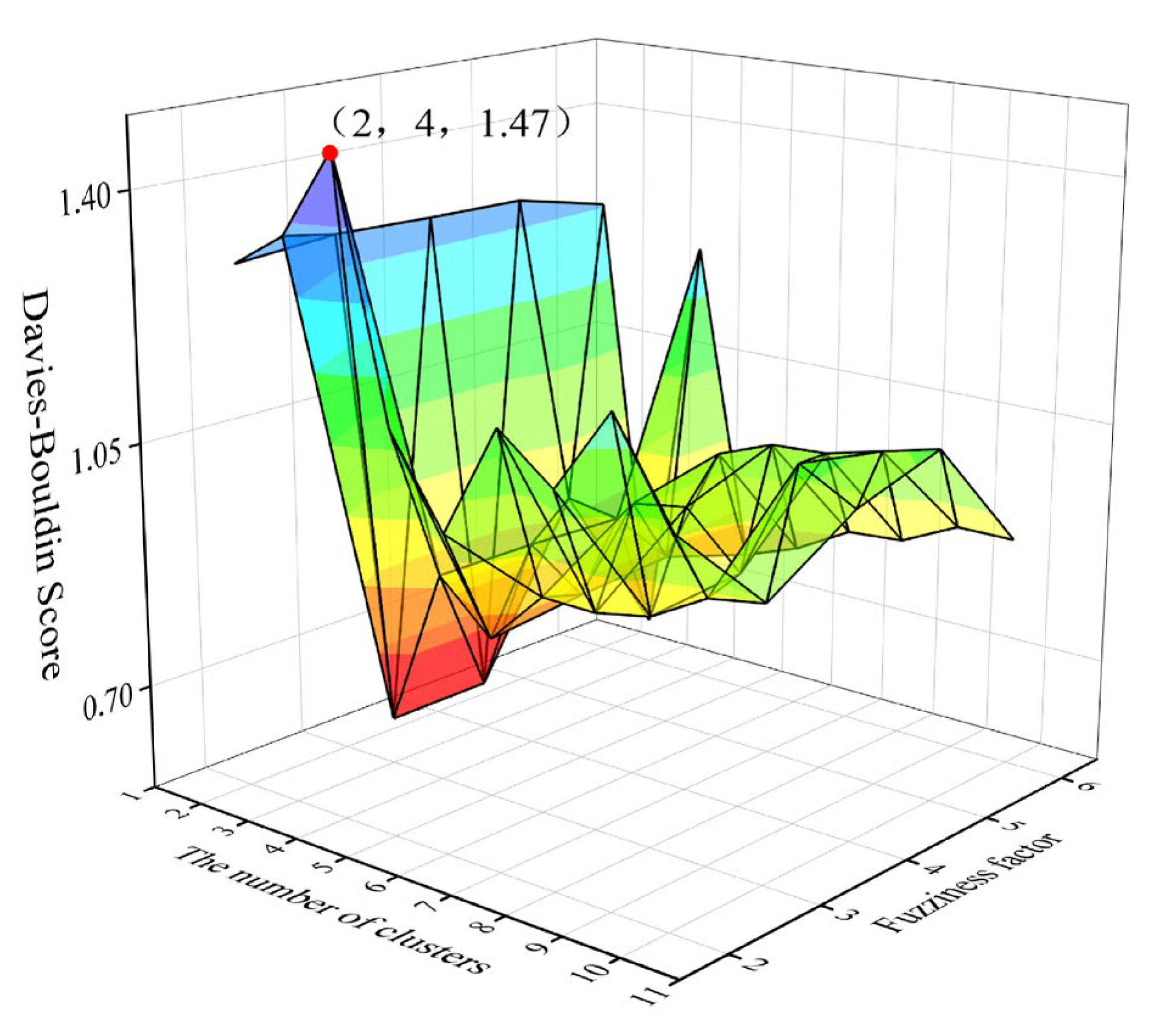Energies 17 01651 g006