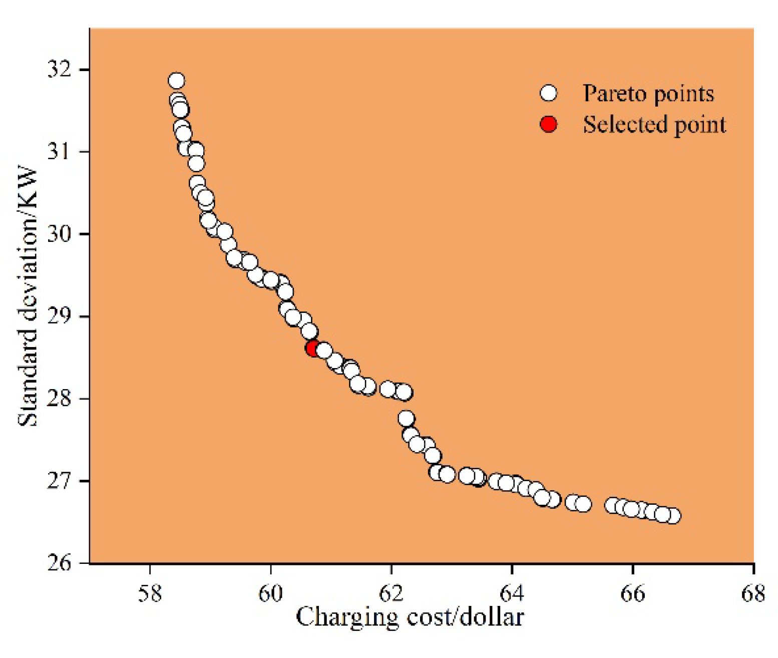 Energies 17 01651 g013