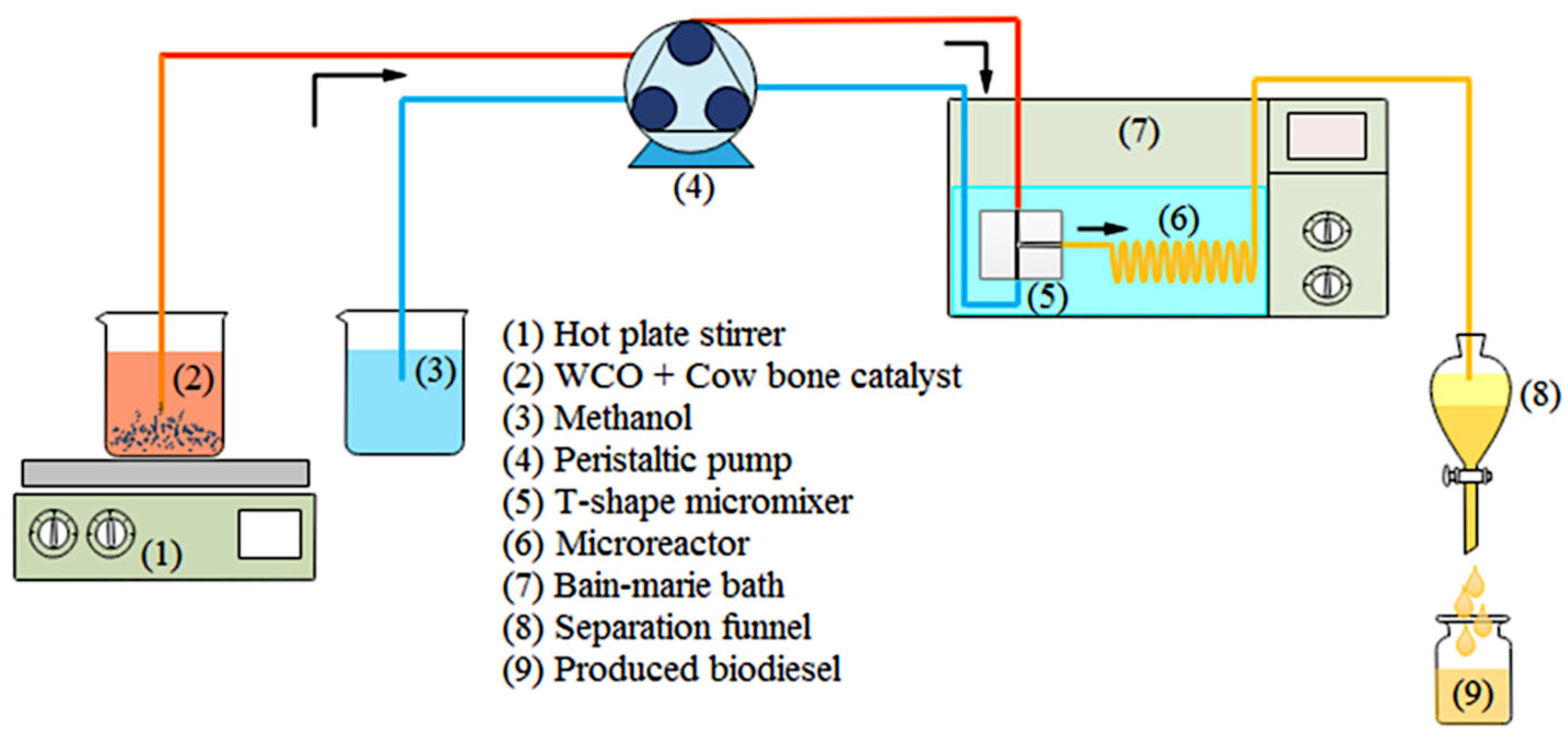 Energies 17 01652 g003