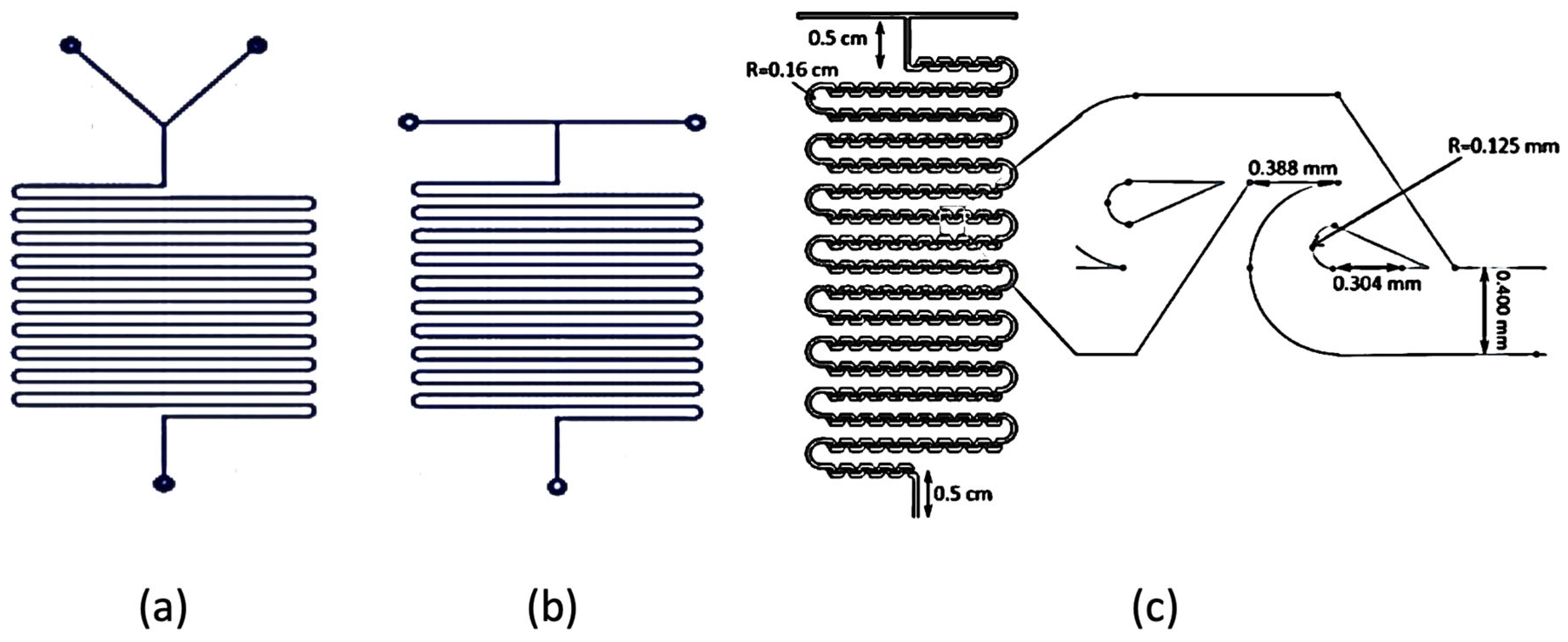 Energies 17 01652 g006