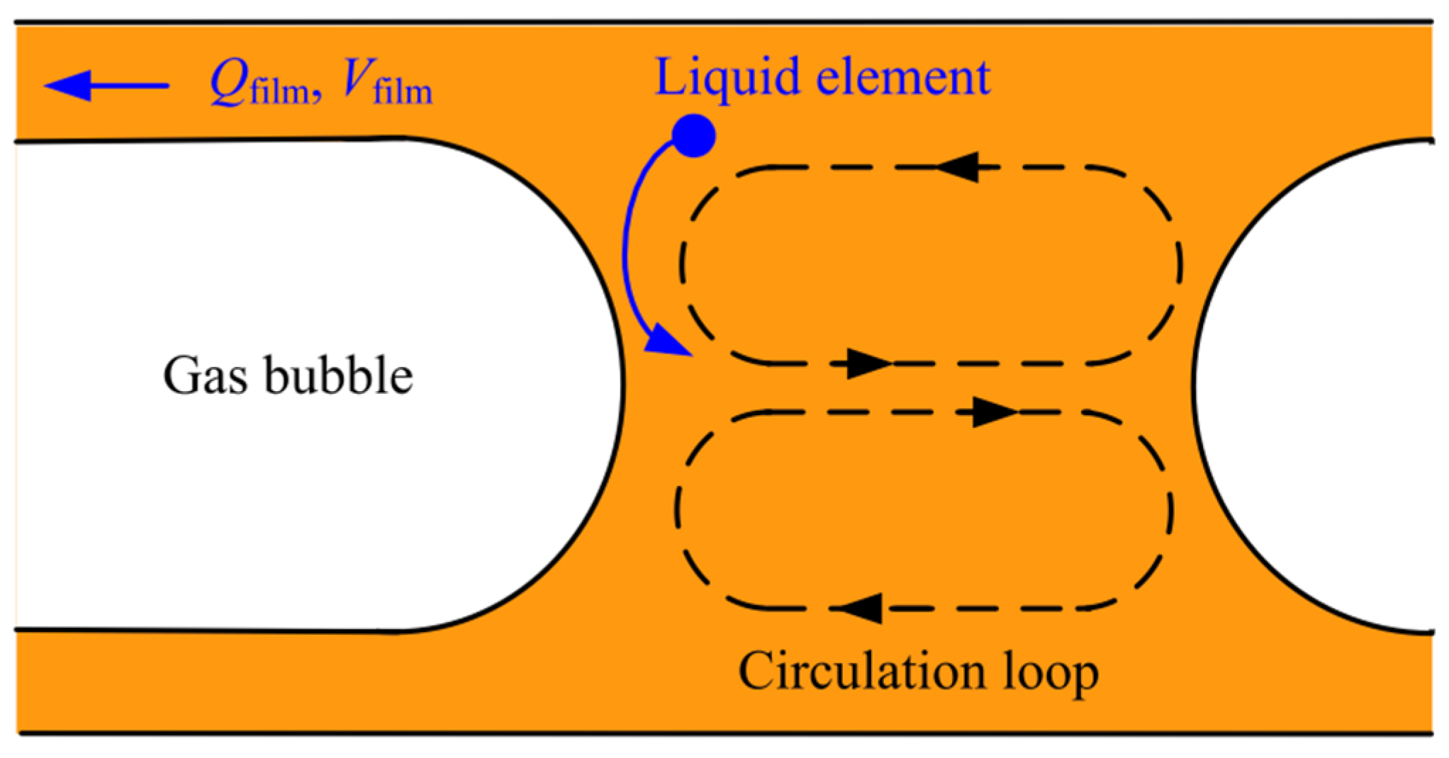 Energies 17 01652 g016