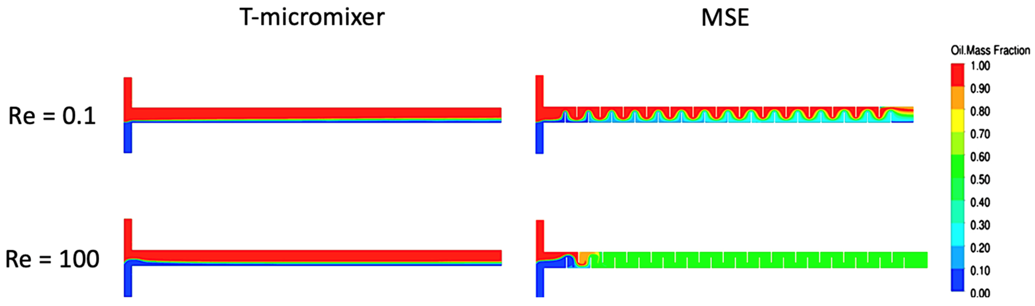 Energies 17 01652 g018