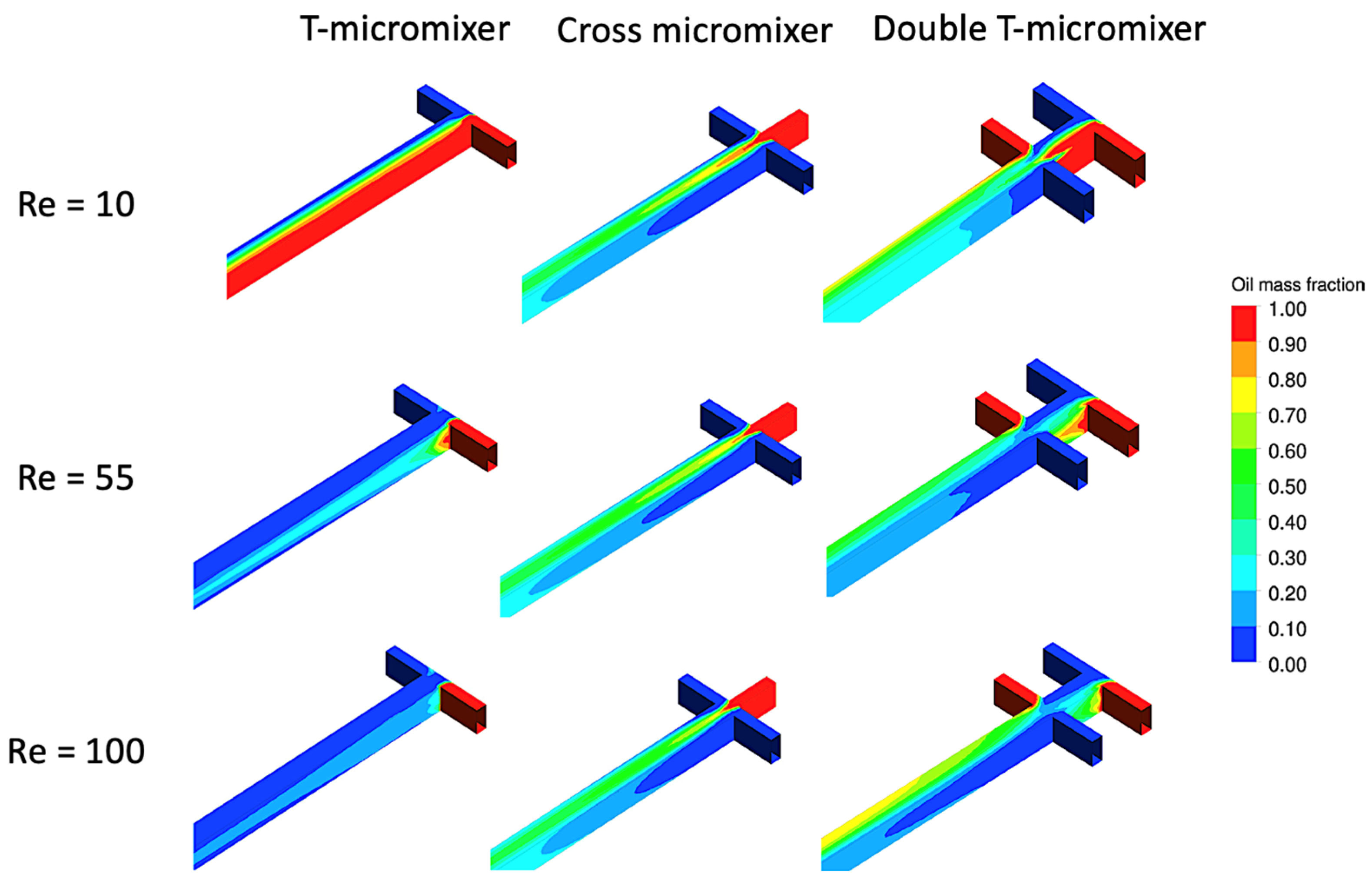 Energies 17 01652 g019