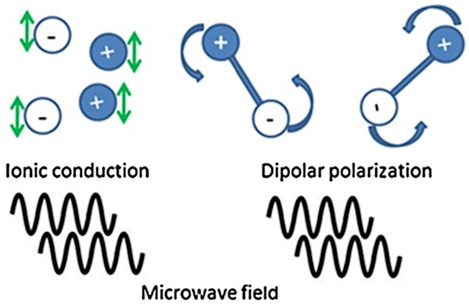 Energies 17 01652 g022