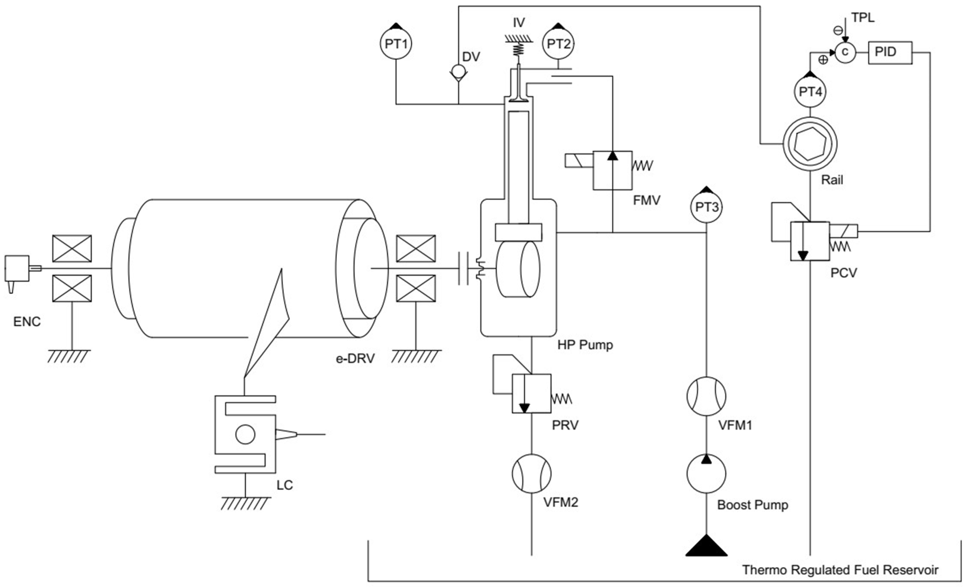 Energies 17 01656 g002
