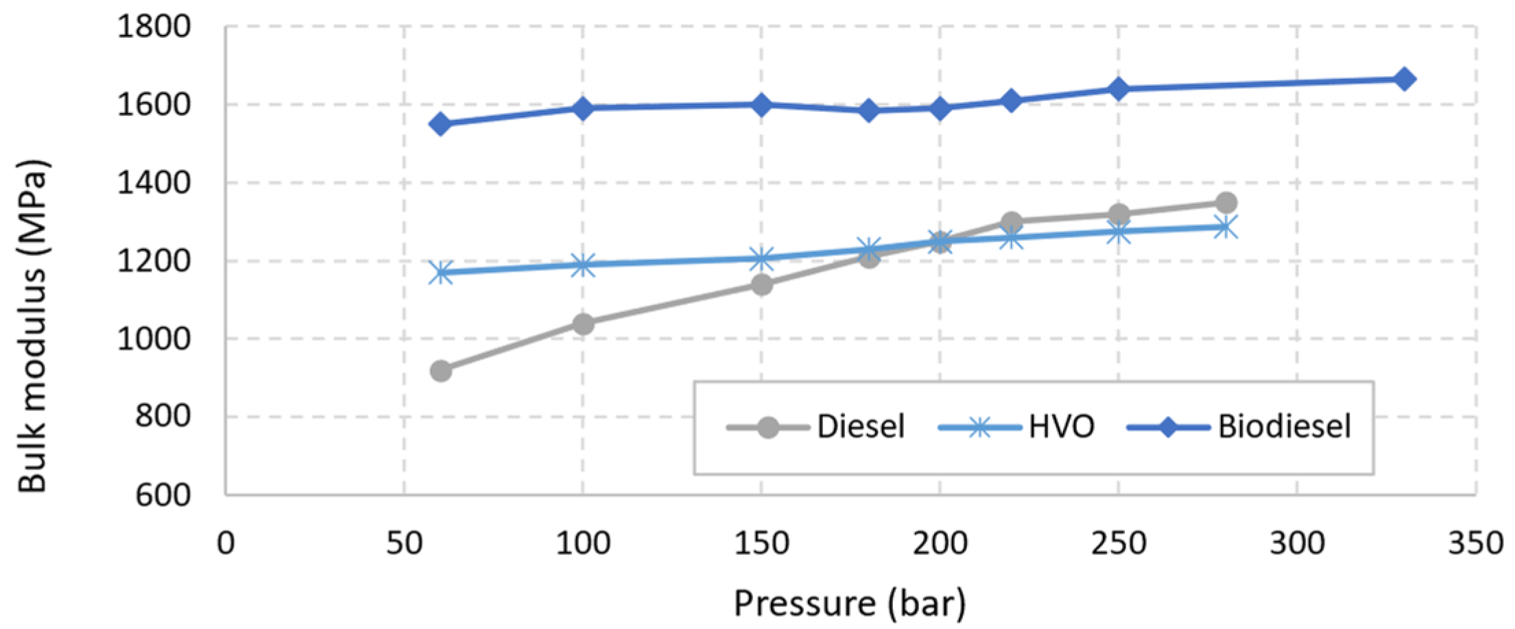 Energies 17 01656 g003
