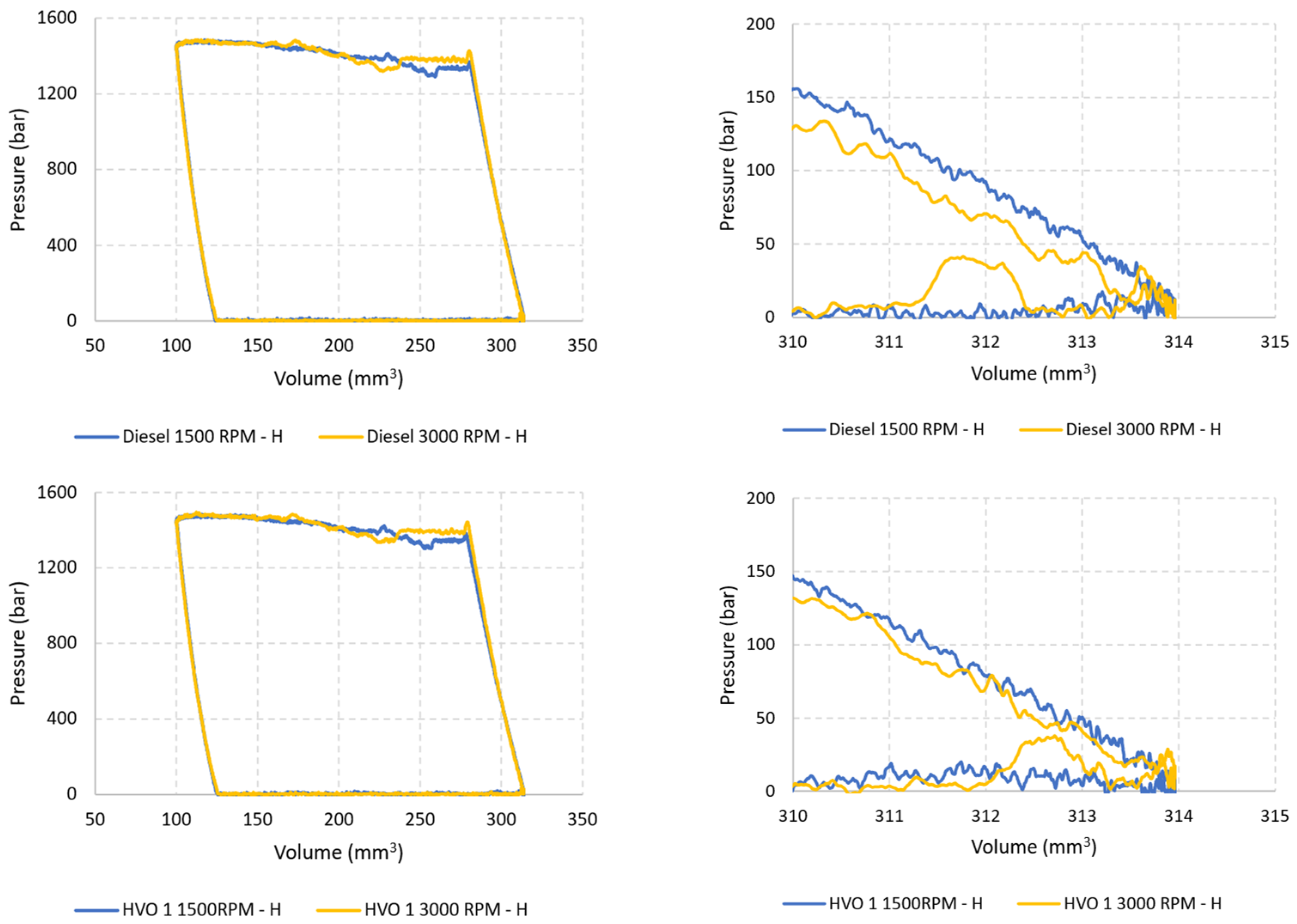 Energies 17 01656 g006b