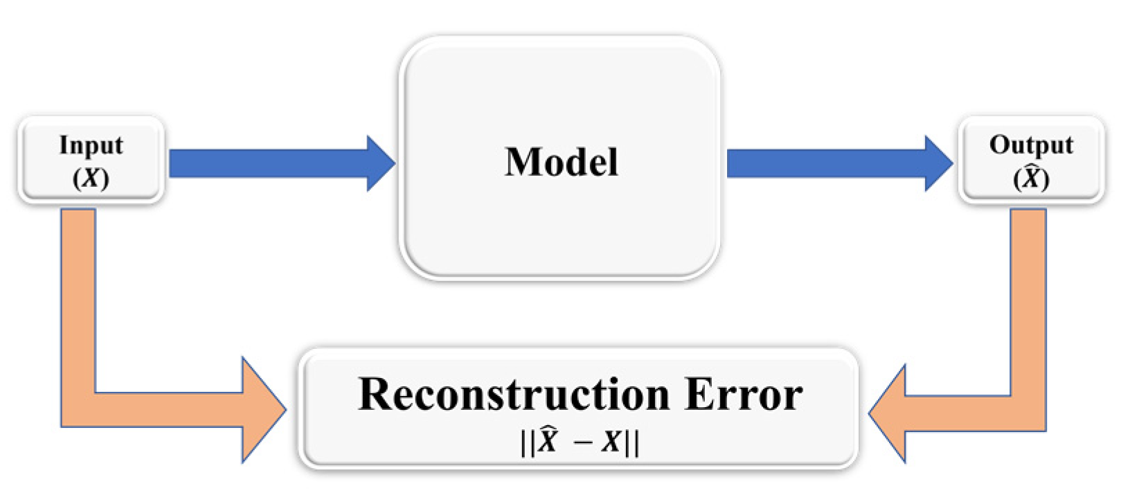 Energies 17 01665 g003