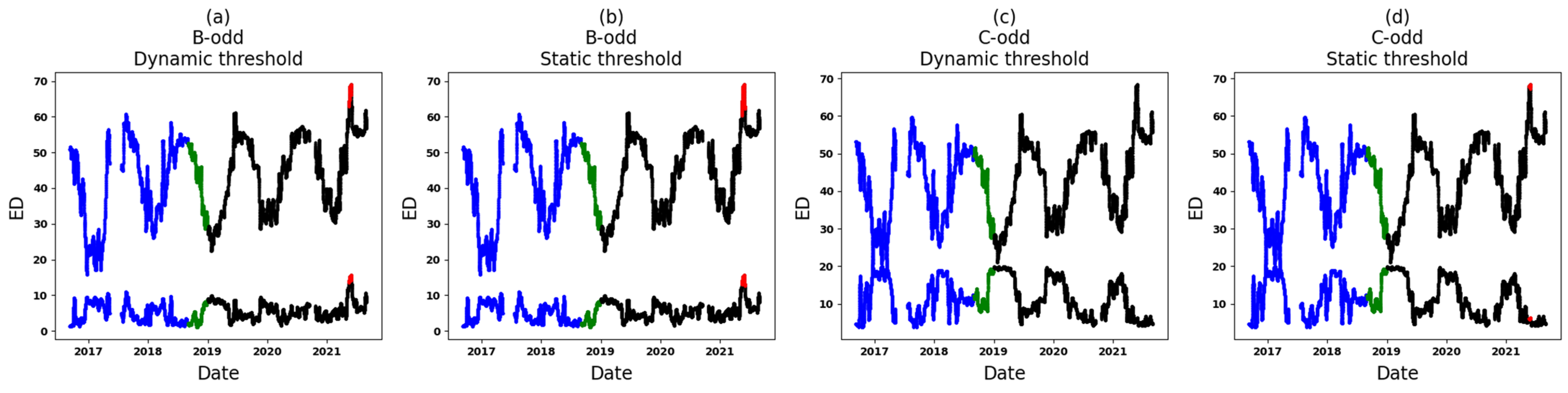 Energies 17 01665 g023