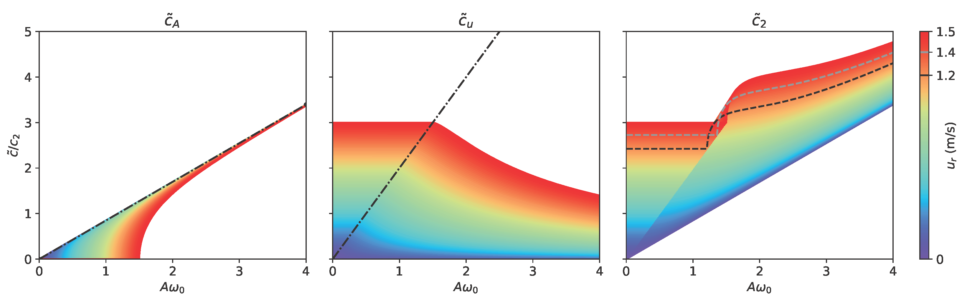 Energies 17 01671 g001