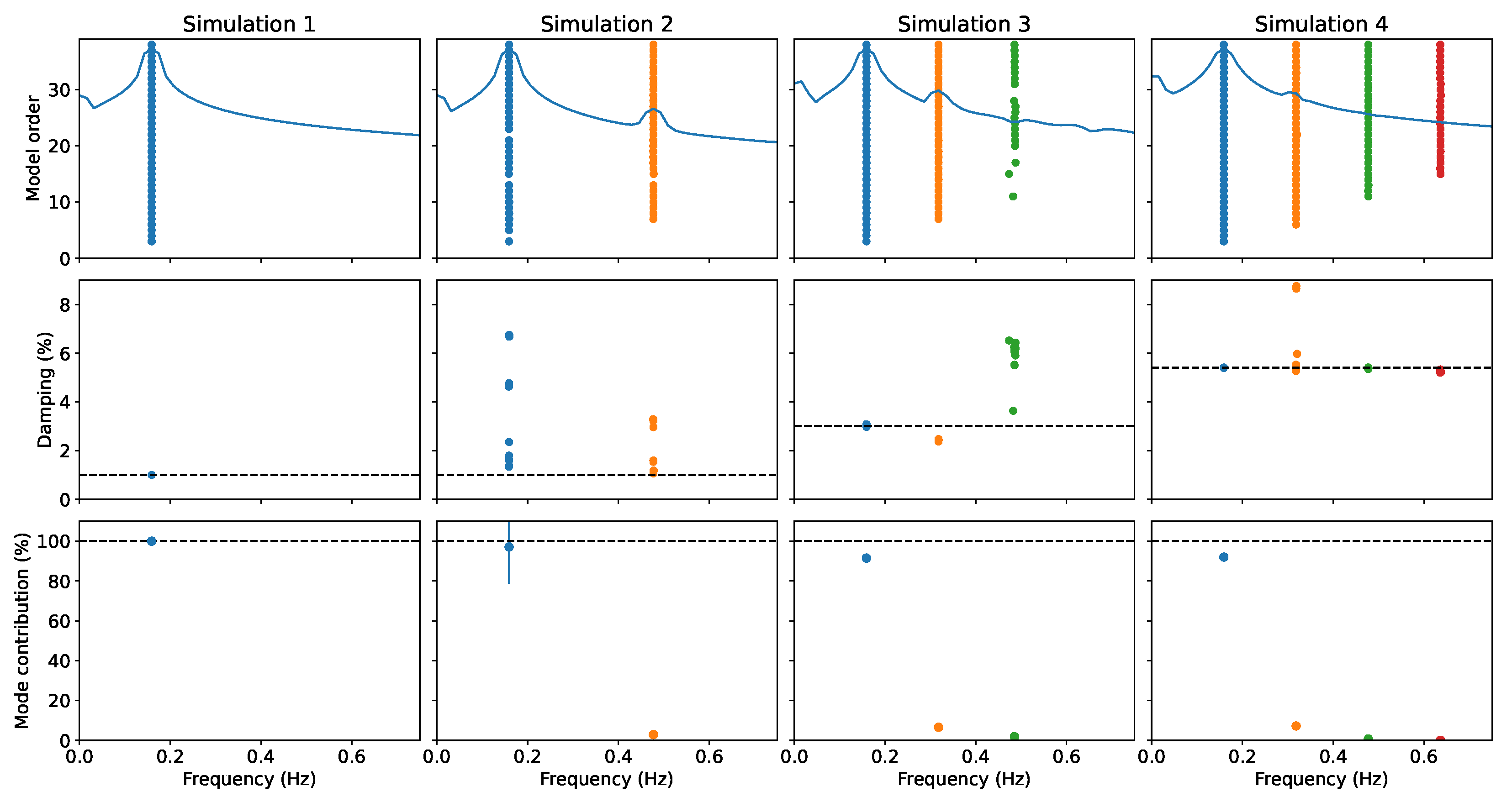Energies 17 01671 g003