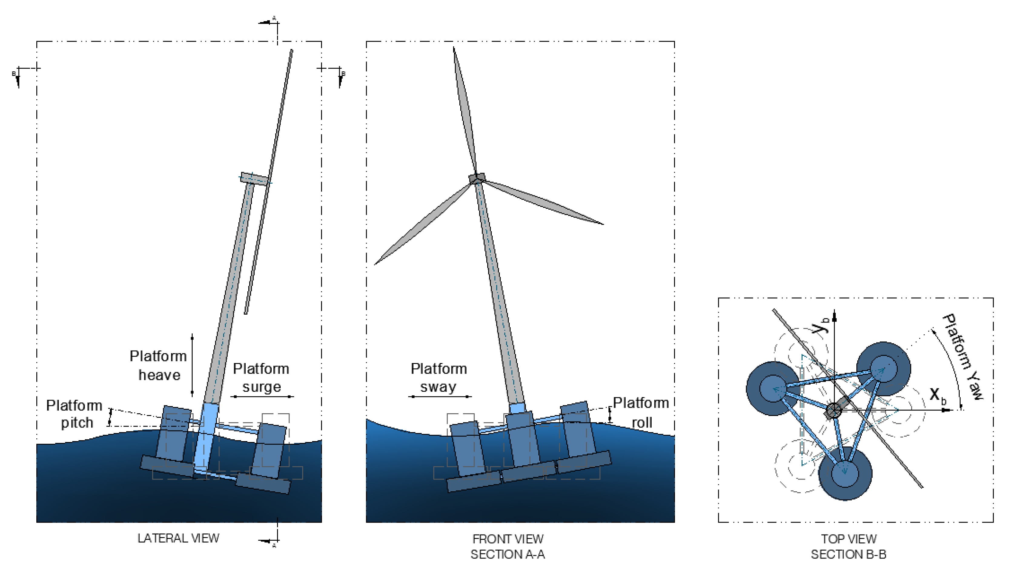 Energies 17 01671 g007