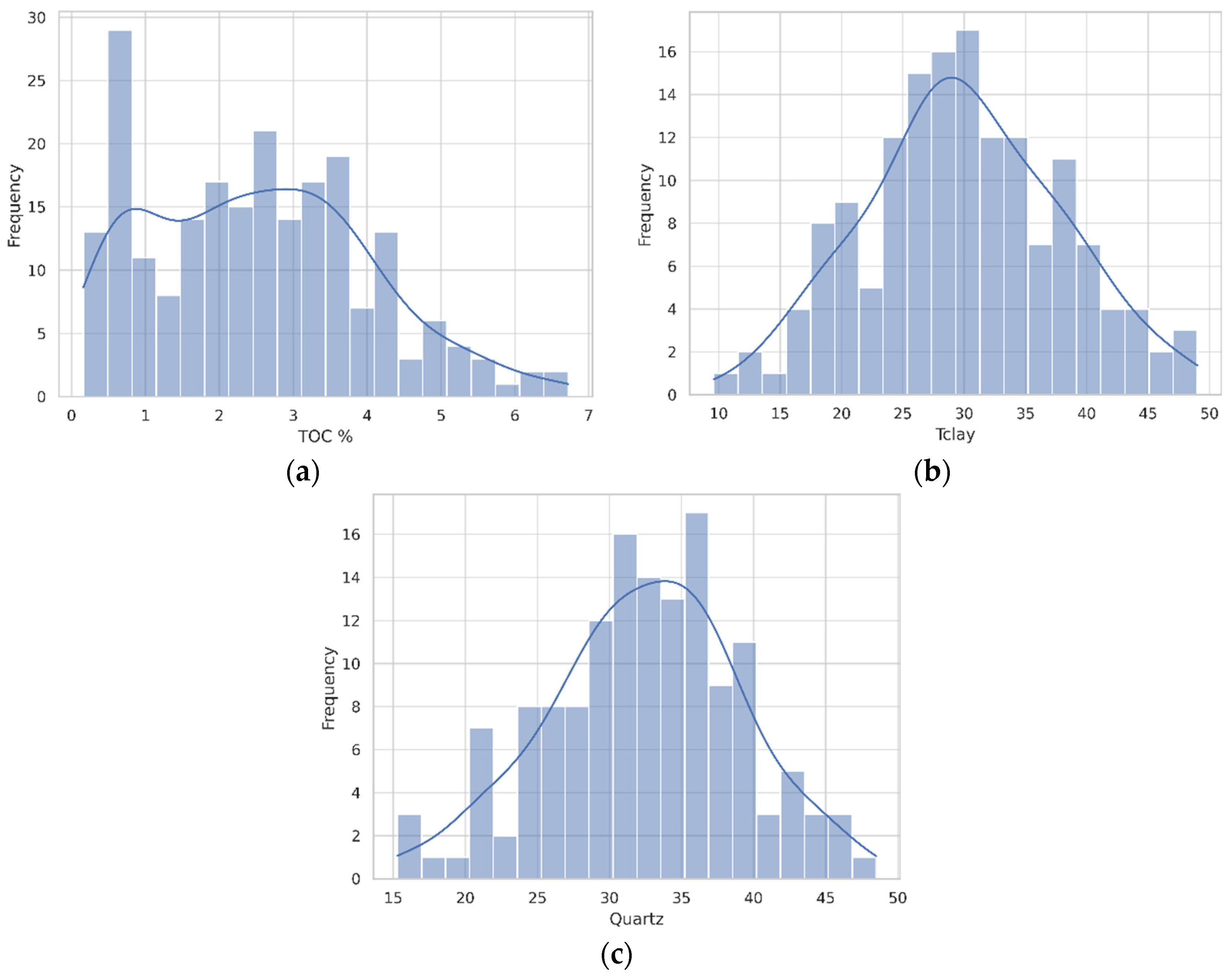 Energies 17 01682 g003 Energies 17 01682 g003