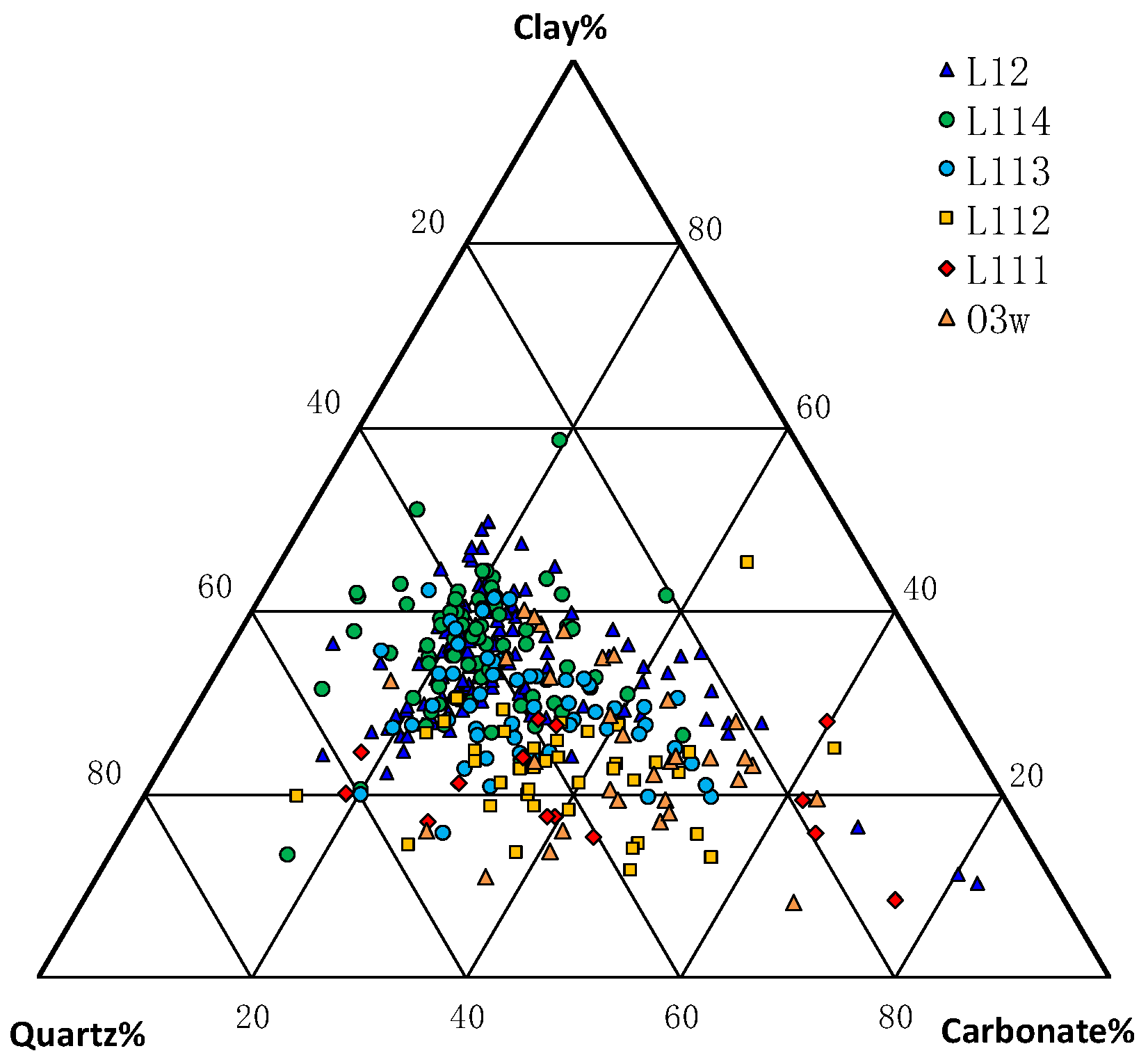 Energies 17 01682 g004 Energies 17 01682 g004