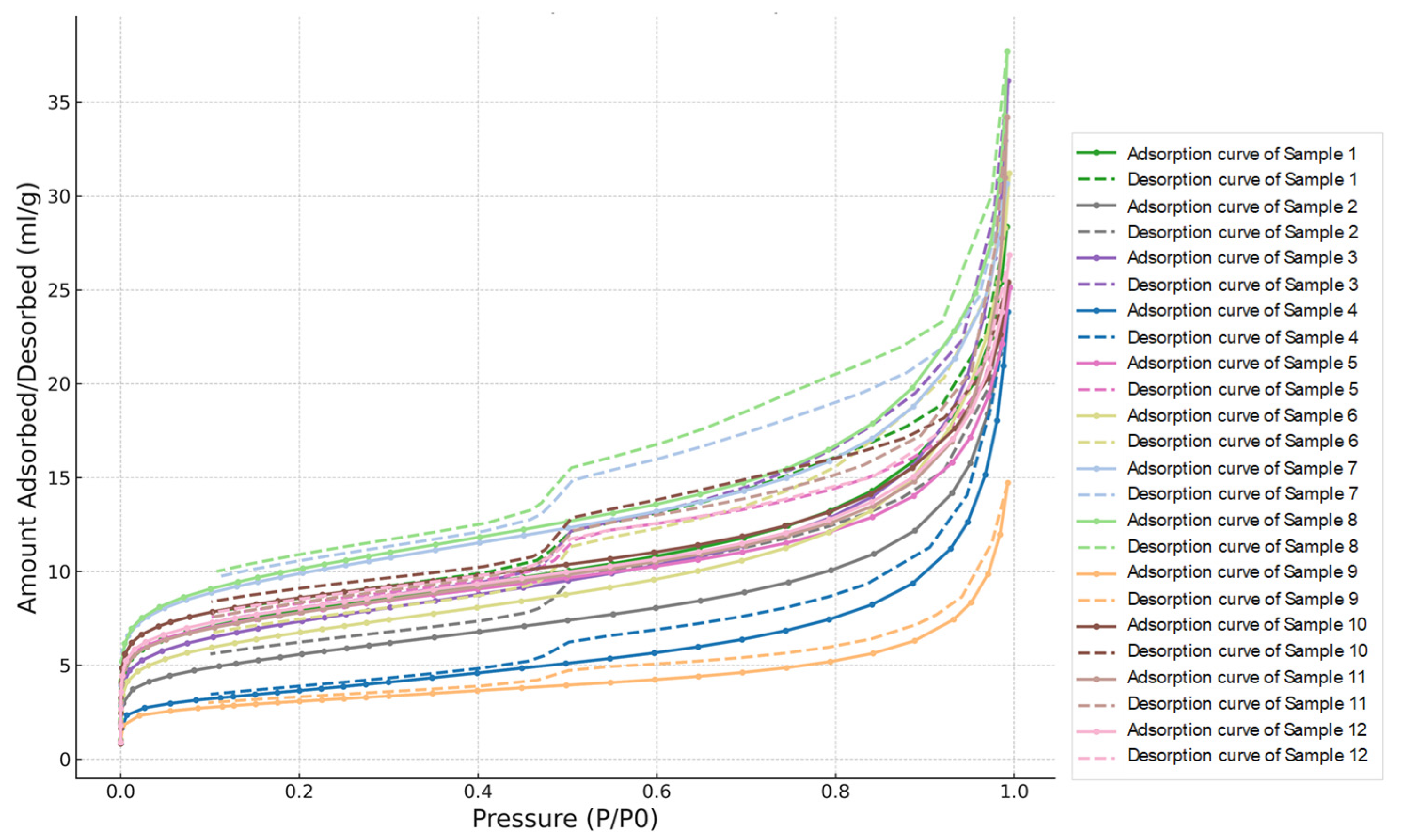Energies 17 01682 g005 Energies 17 01682 g005