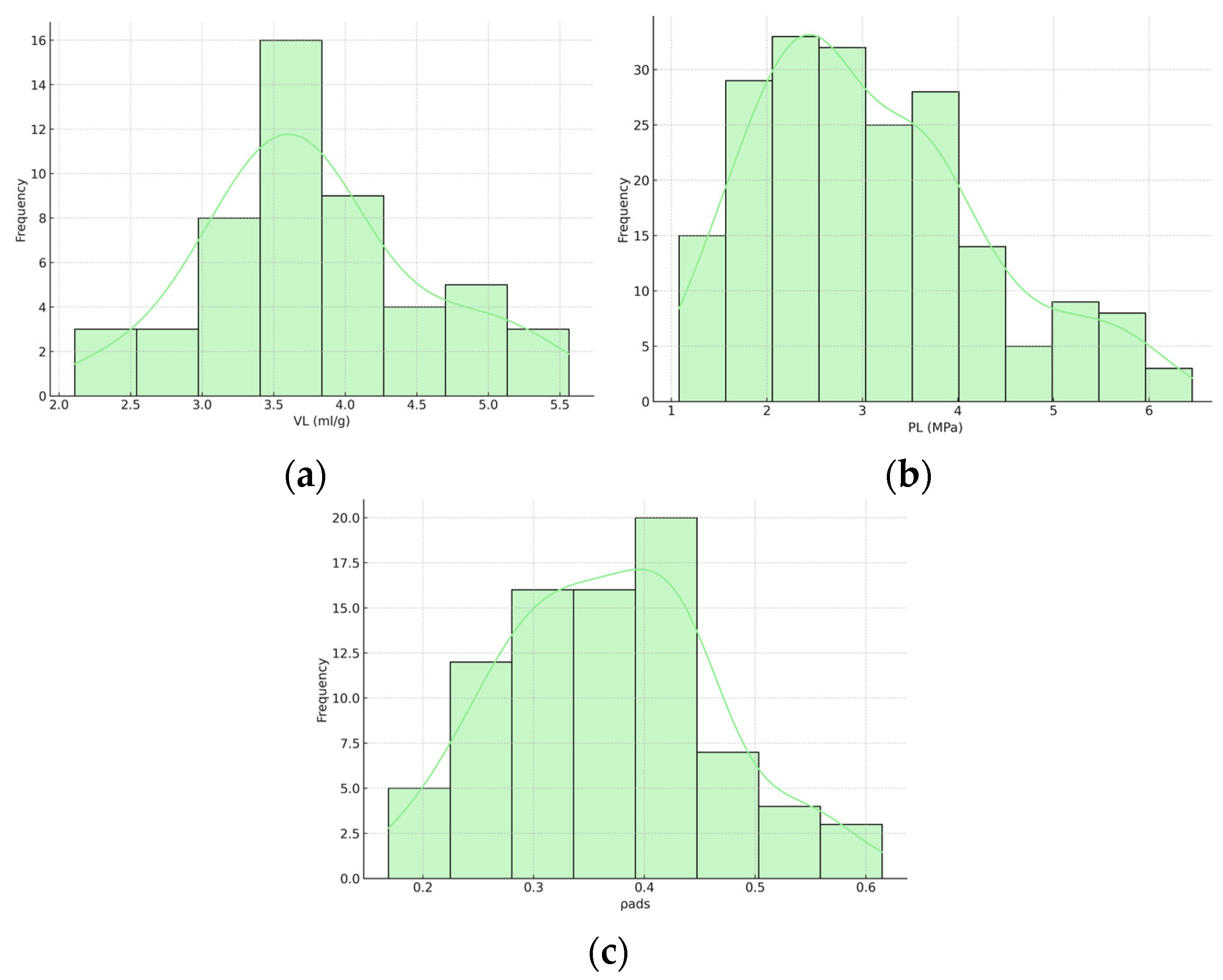 Energies 17 01682 g007 Energies 17 01682 g007