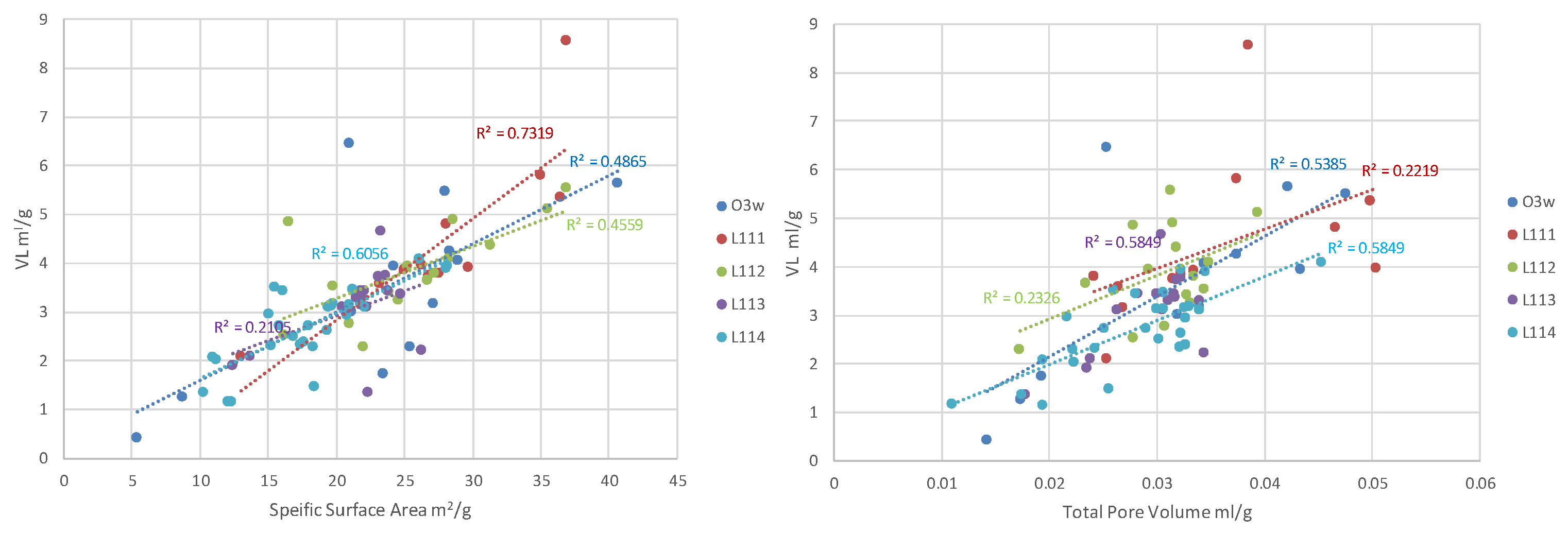 Energies 17 01682 g008 Energies 17 01682 g008