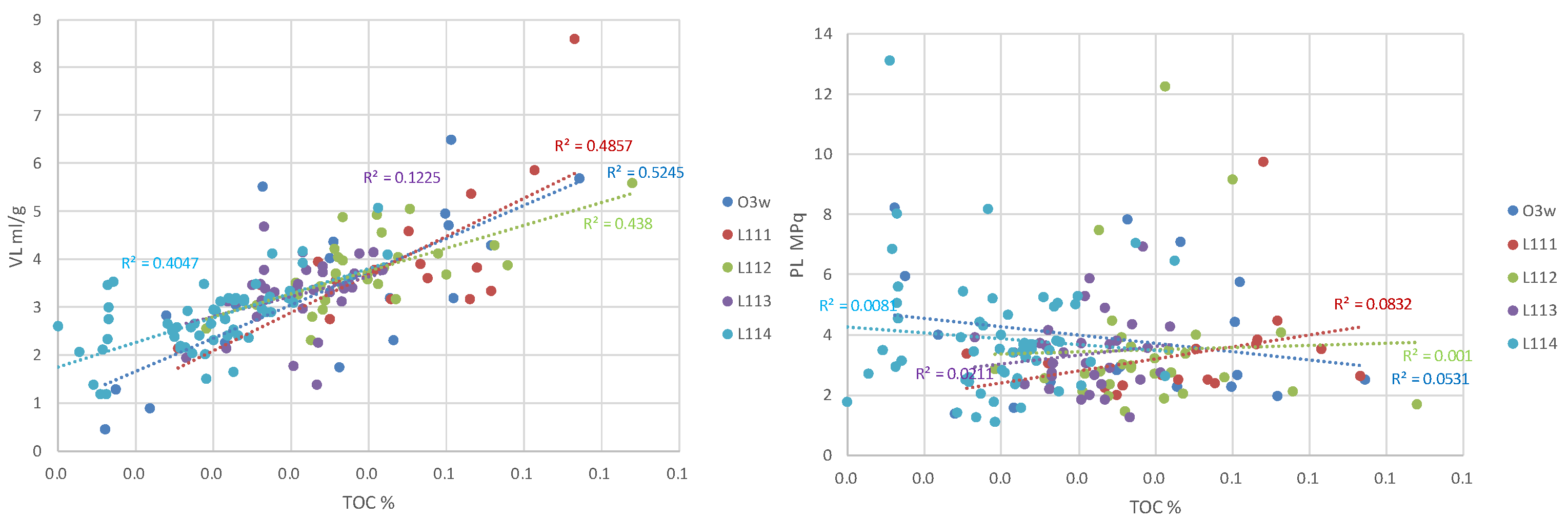 Energies 17 01682 g010 Energies 17 01682 g010