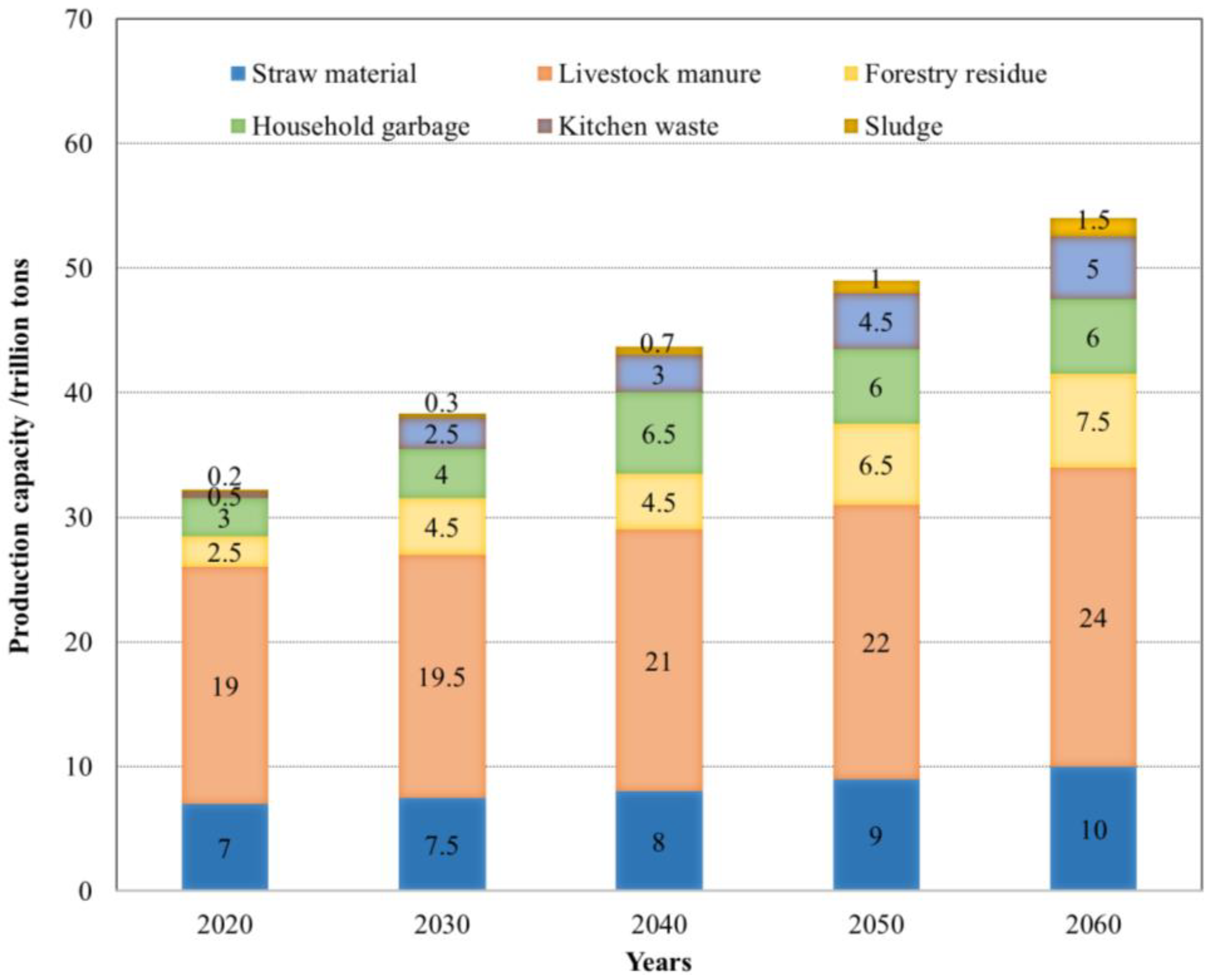 Energies 17 01694 g002