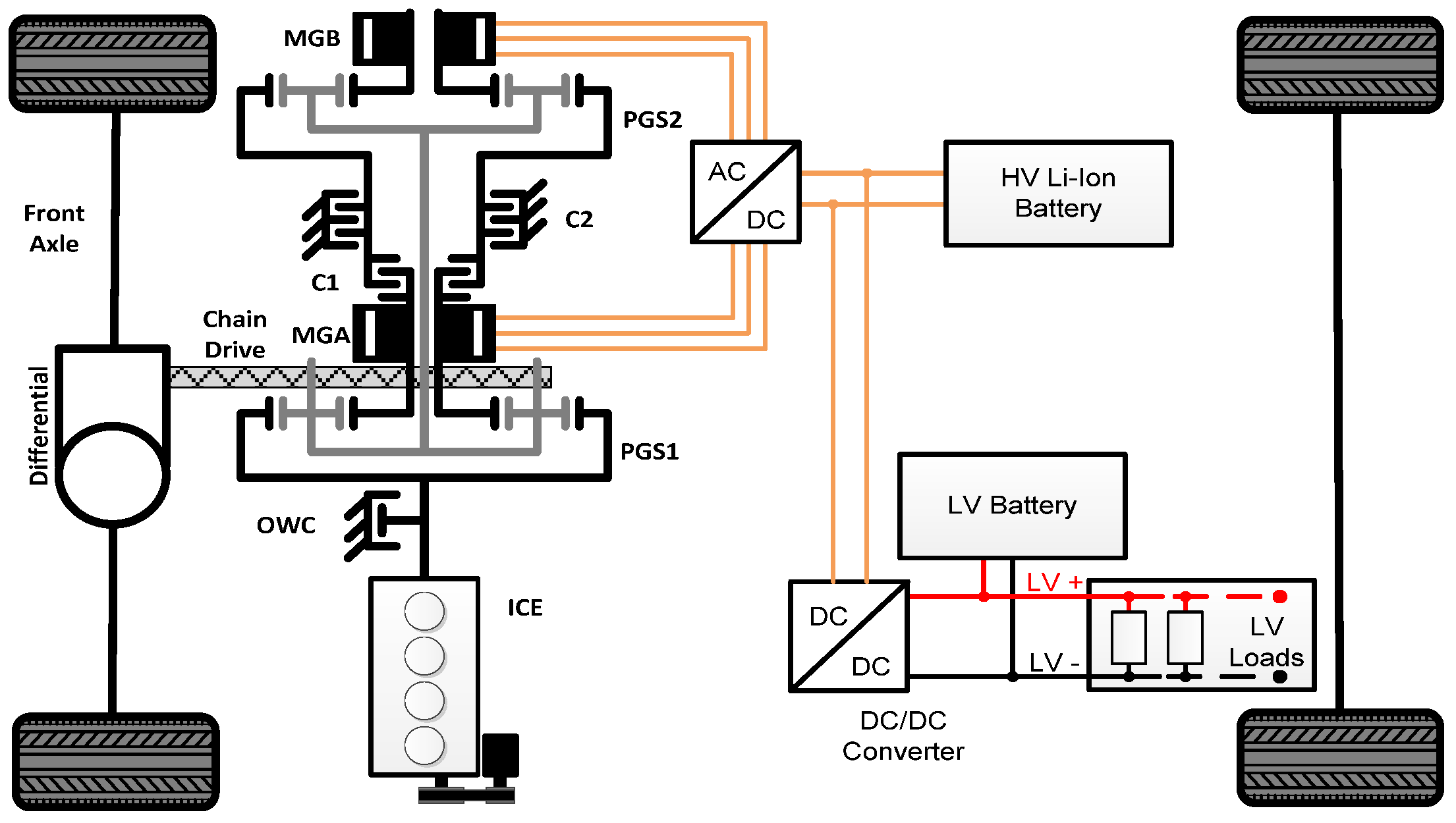 Energies 17 01696 g001