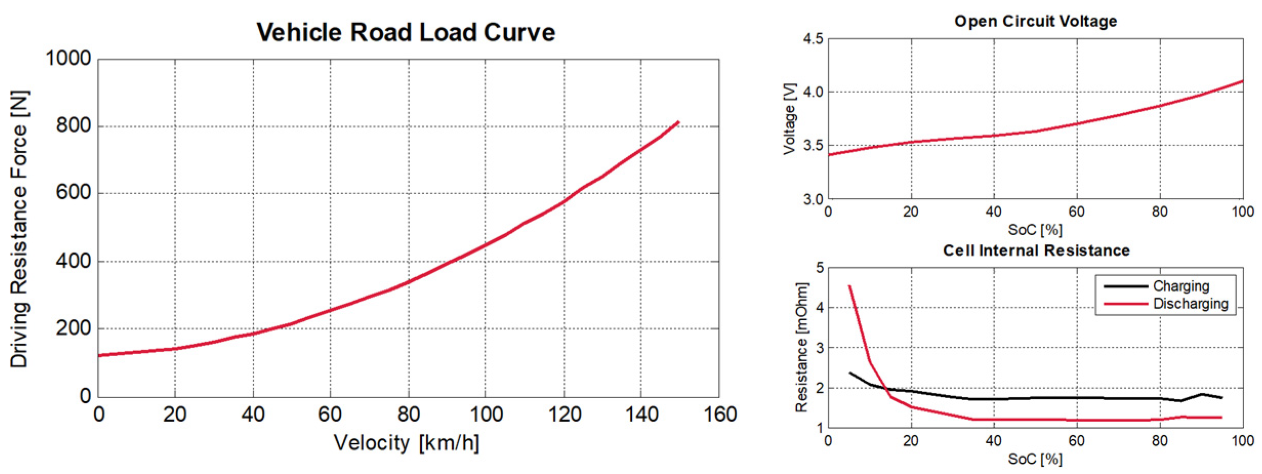 Energies 17 01696 g002