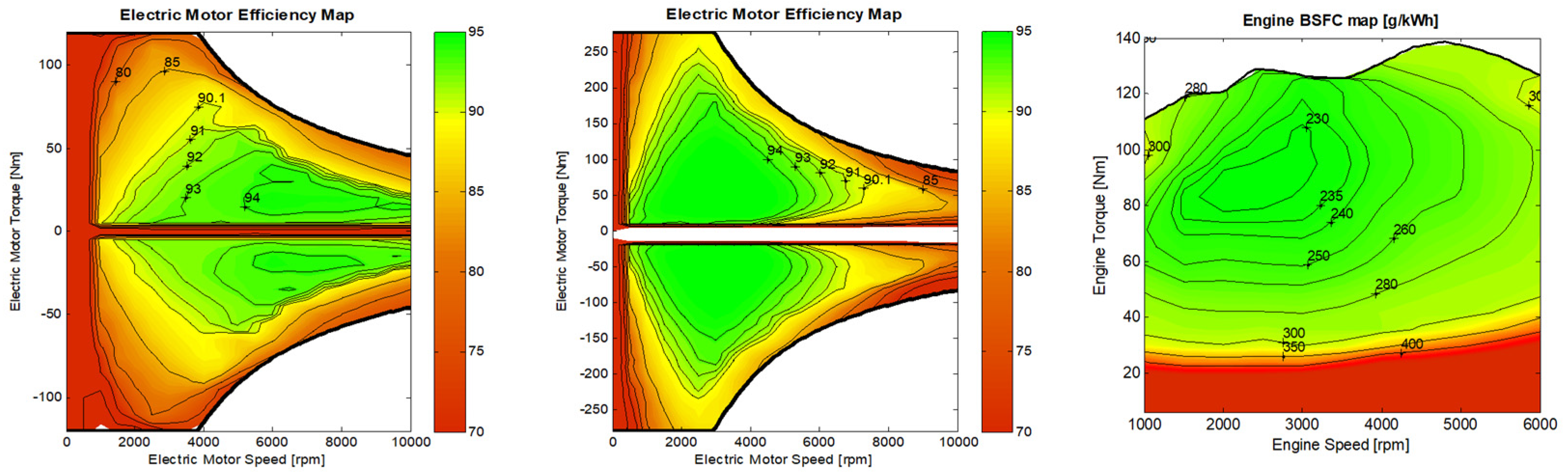 Energies 17 01696 g003