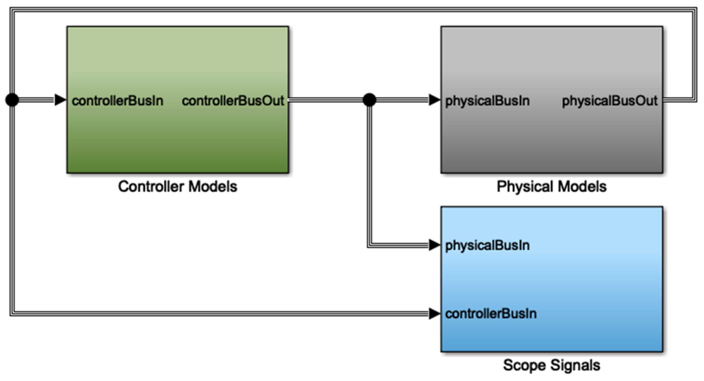Energies 17 01696 g005