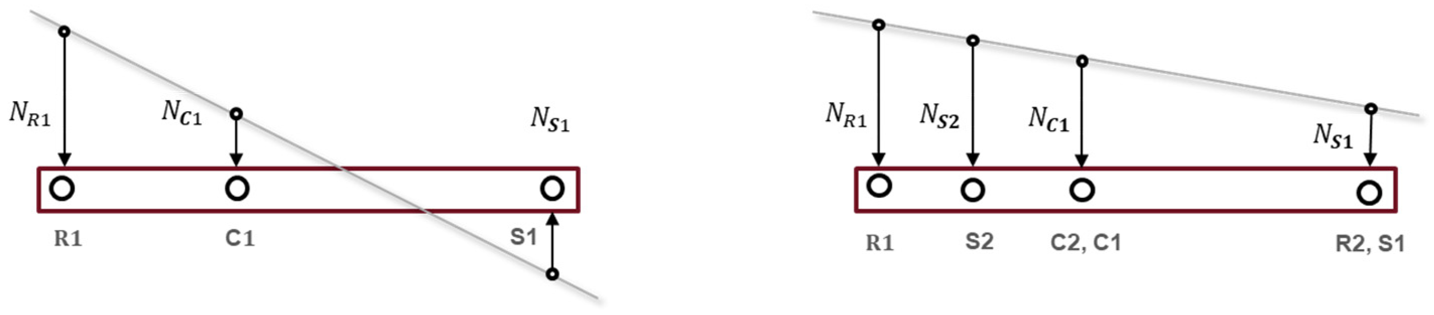 Energies 17 01696 g006