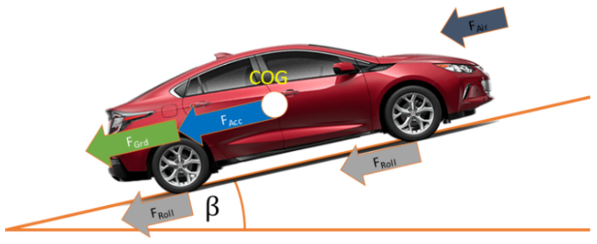 Energies 17 01696 g008