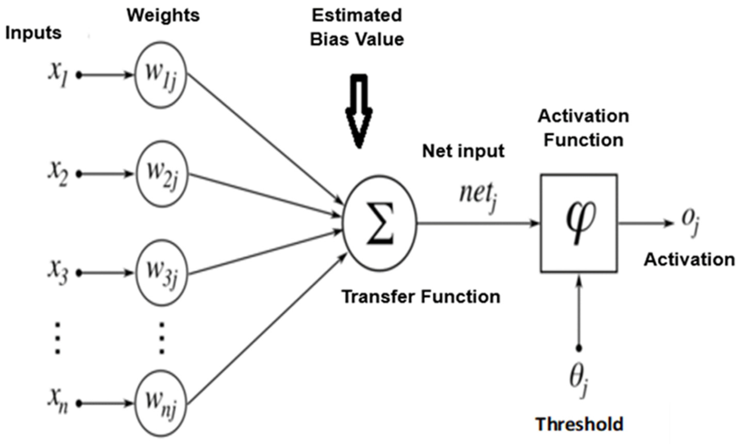 Energies 17 01696 g014
