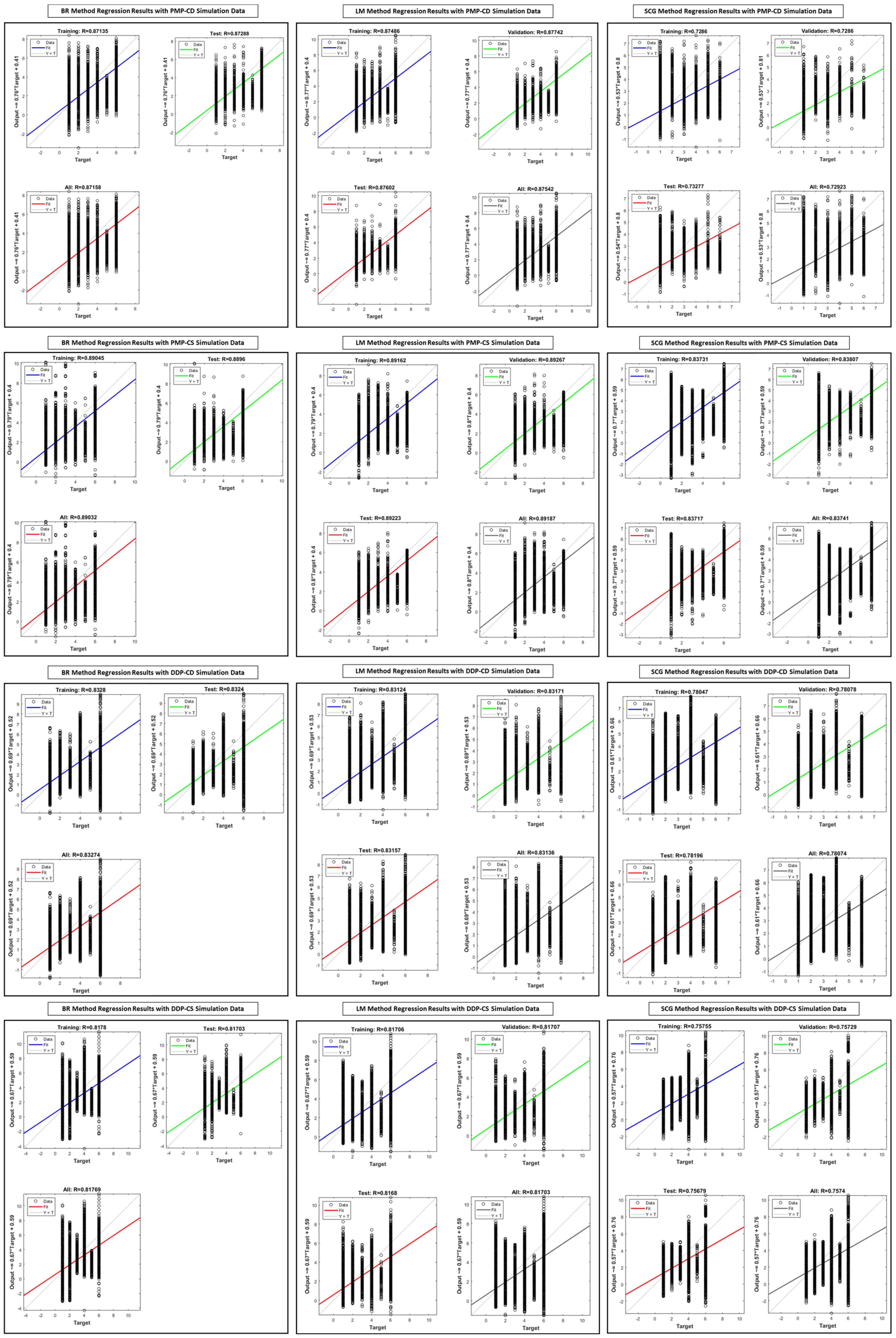 Energies 17 01696 g017