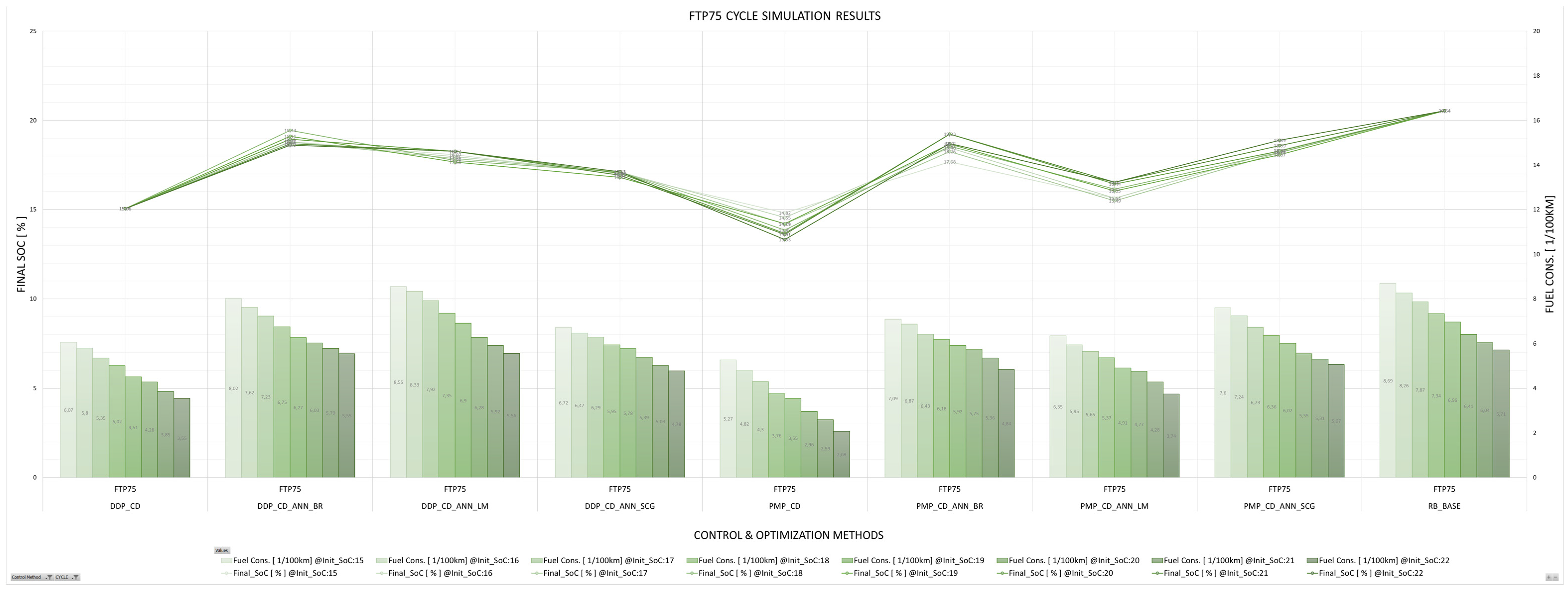 Energies 17 01696 g019