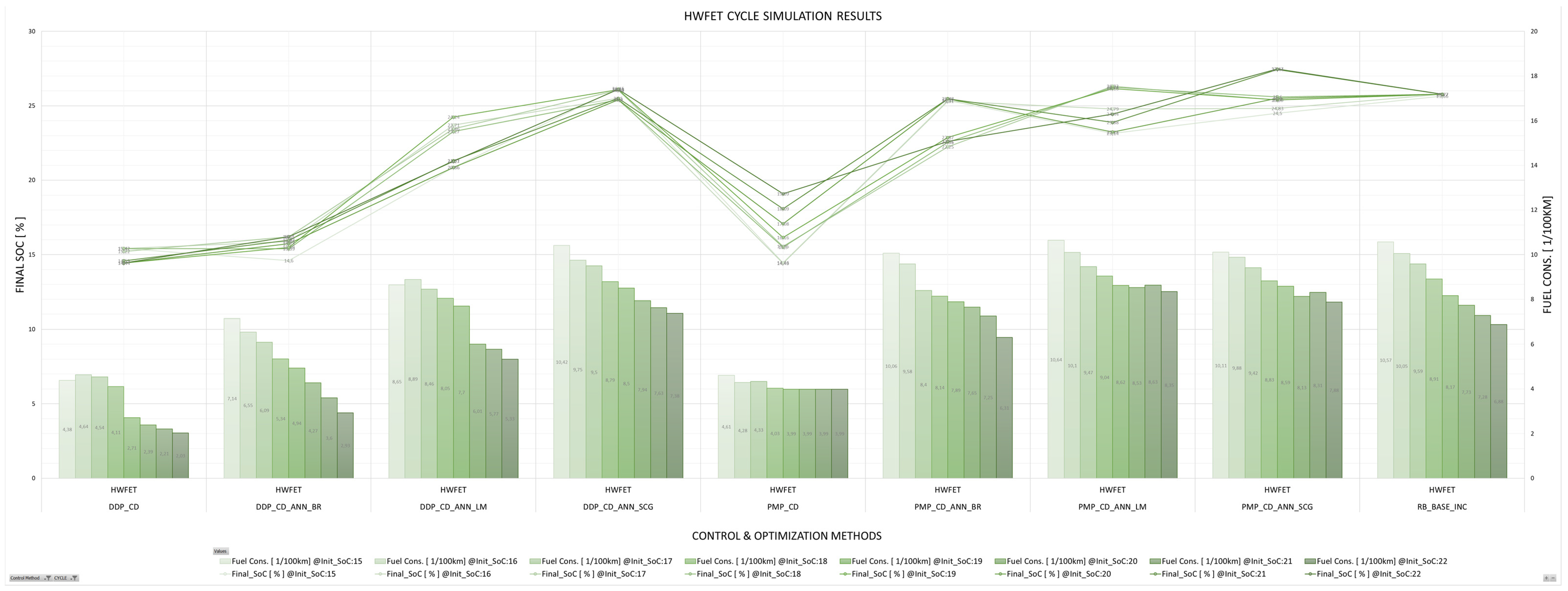 Energies 17 01696 g021