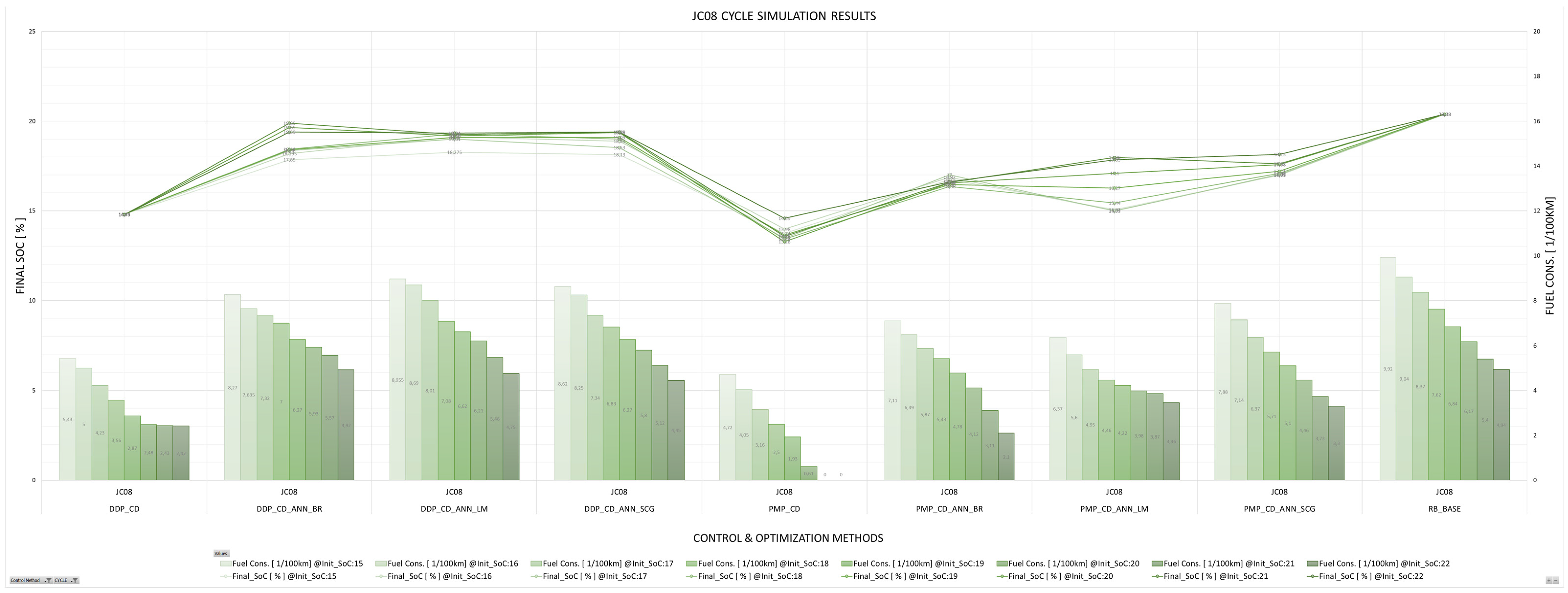 Energies 17 01696 g023