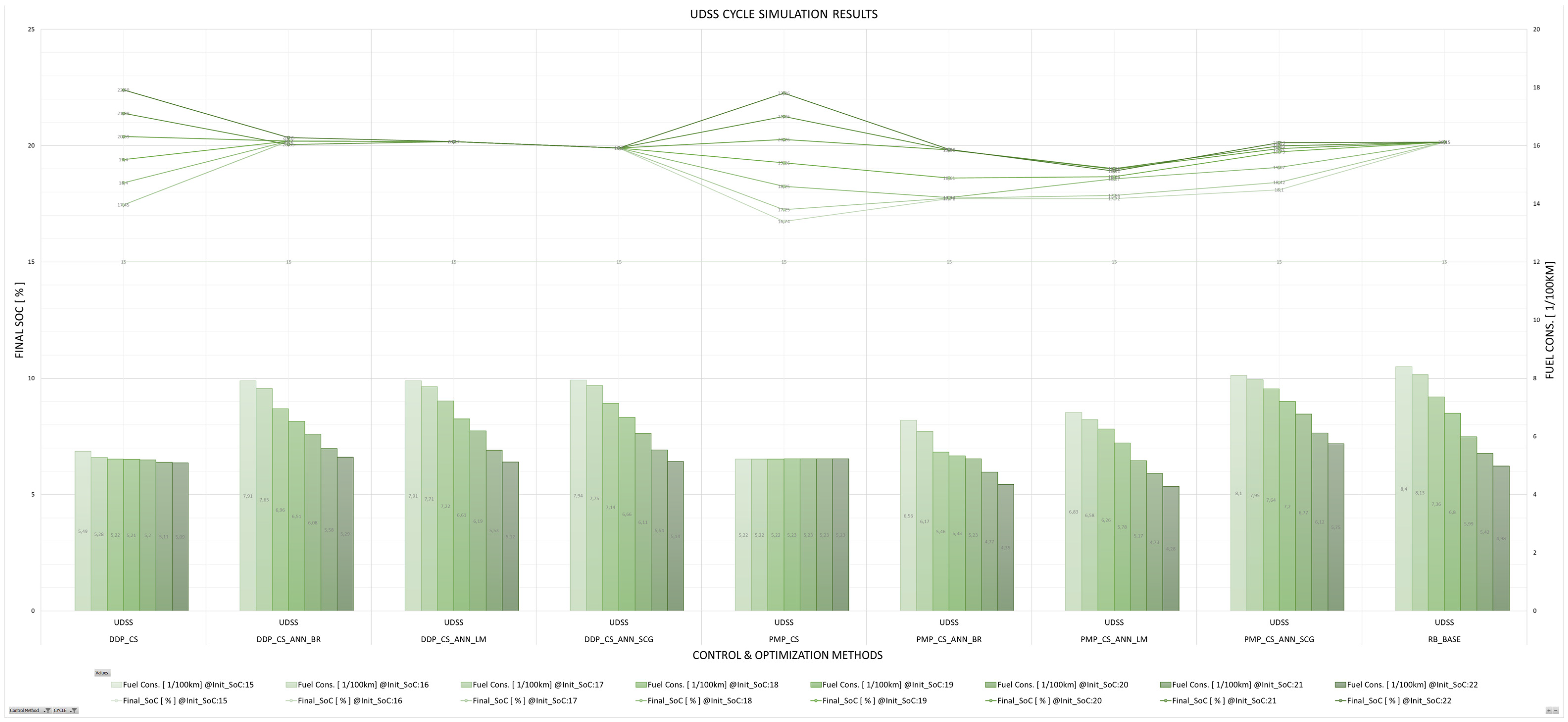 Energies 17 01696 g026