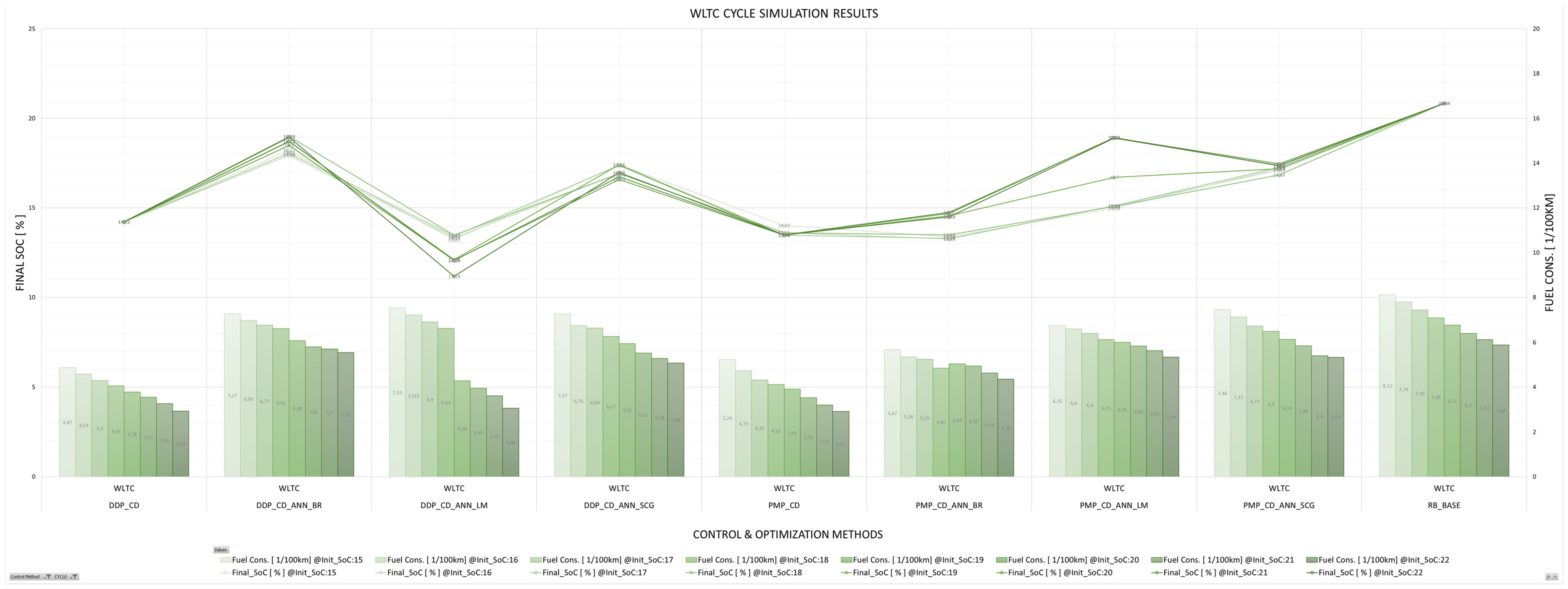 Energies 17 01696 g029