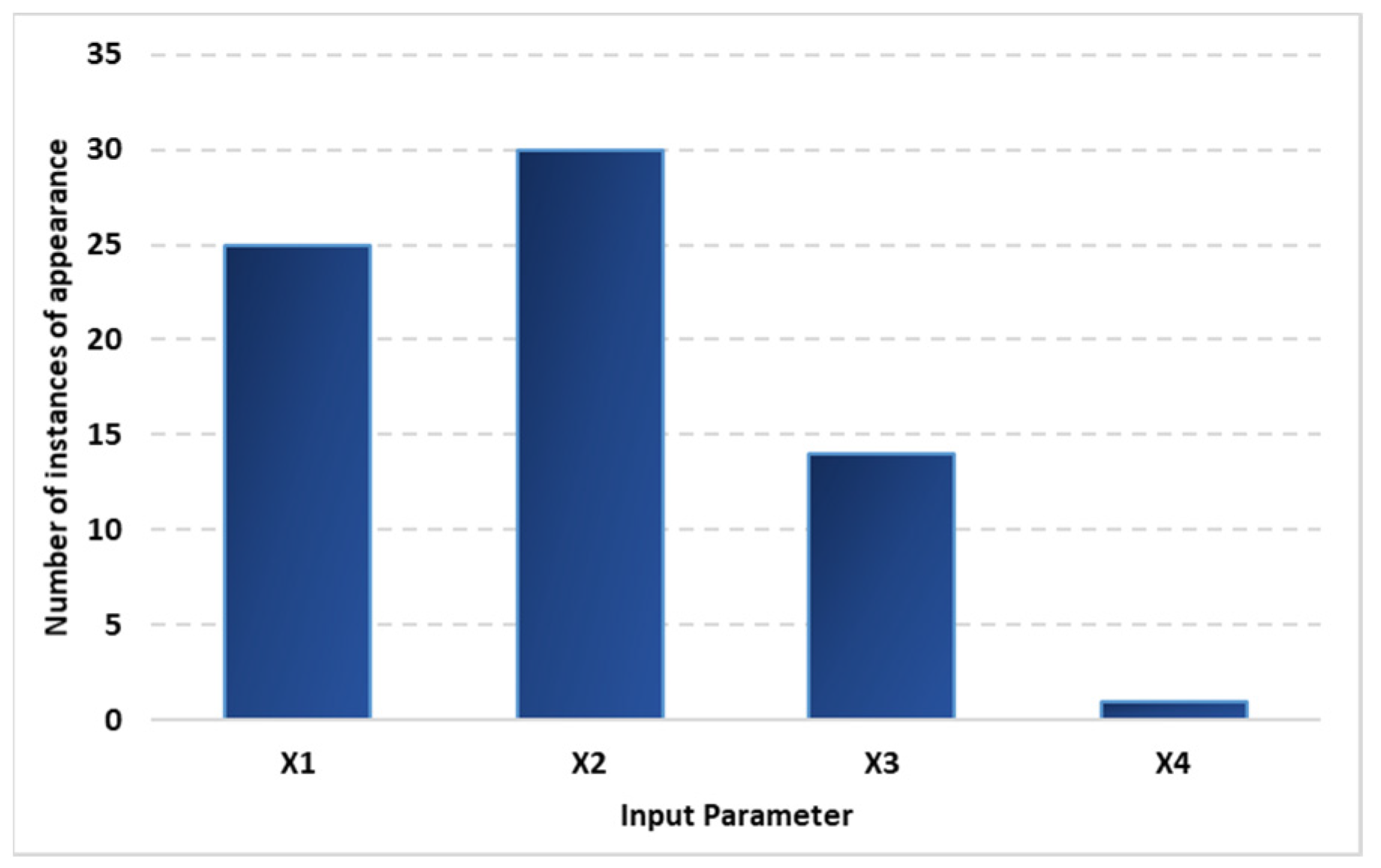 Energies 17 01697 g004