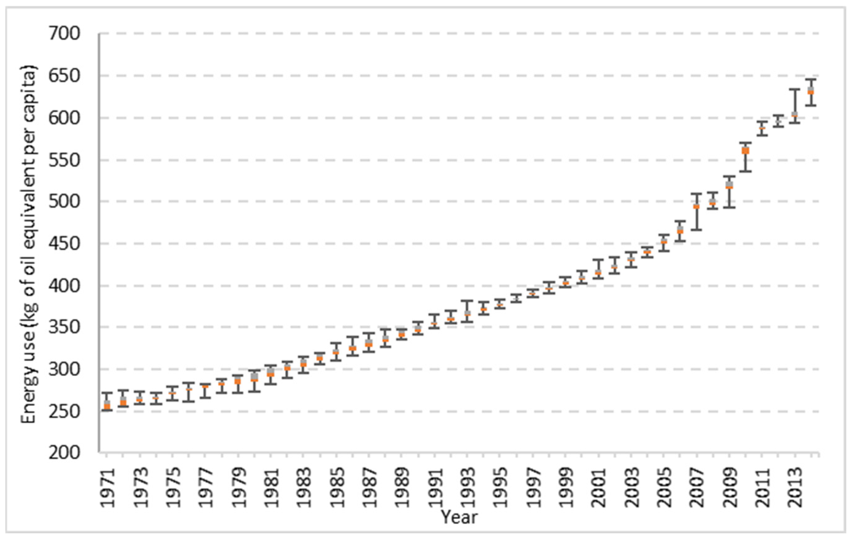 Energies 17 01697 g006