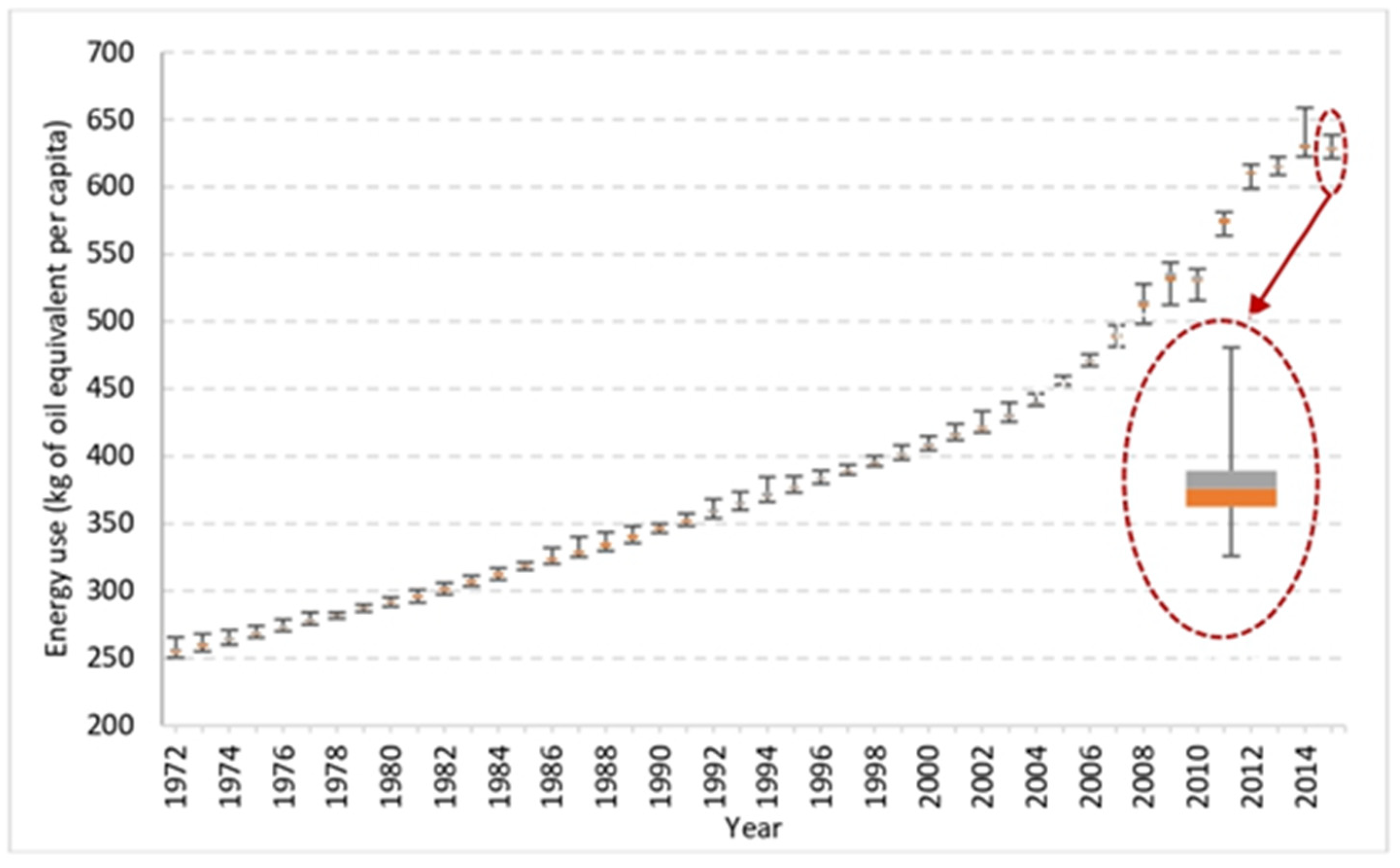 Energies 17 01697 g010