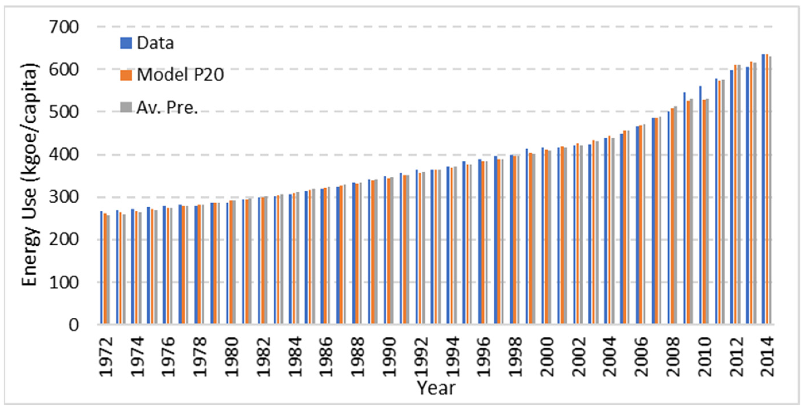 Energies 17 01697 g011