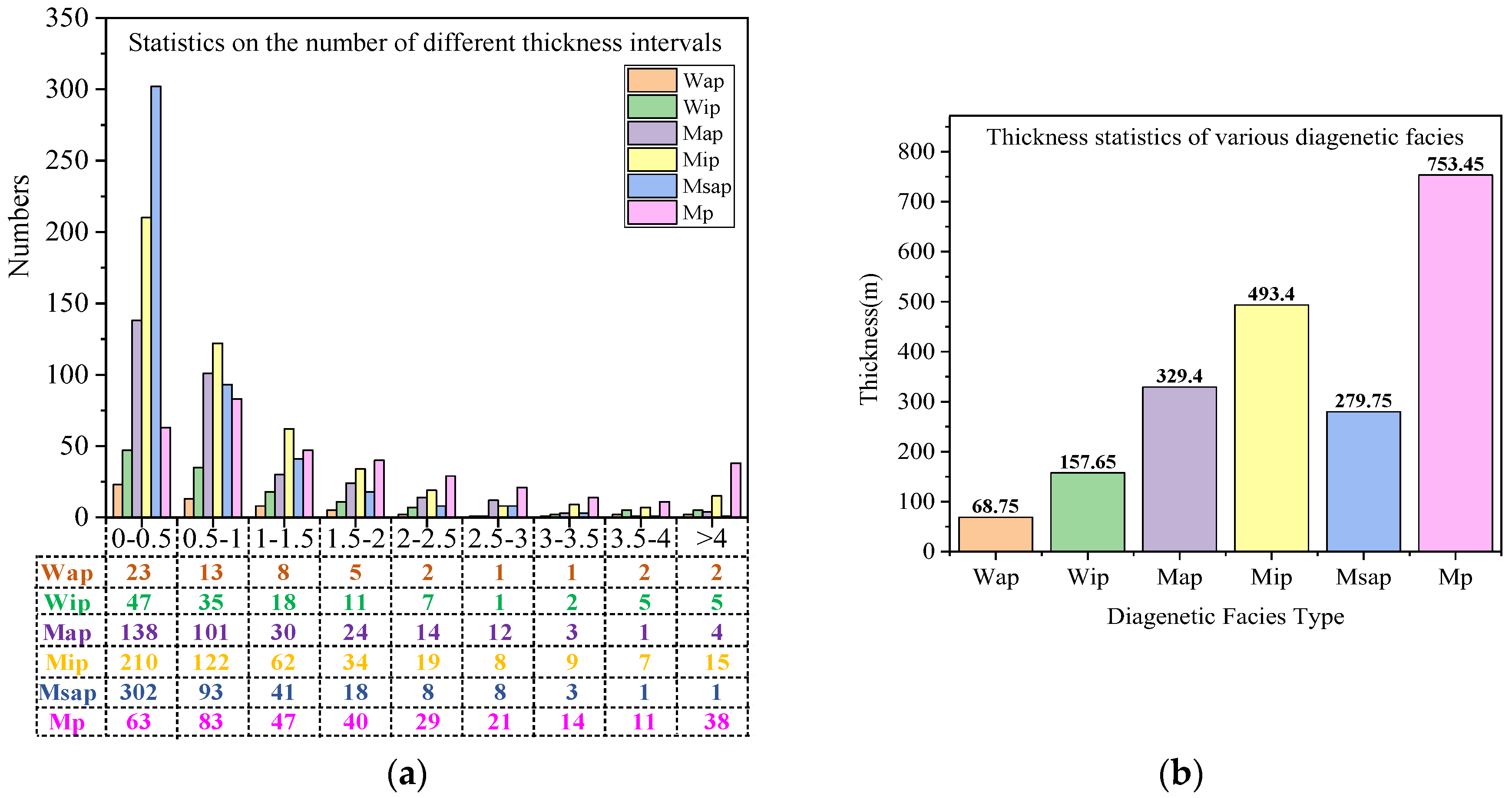 Energies 17 01708 g005