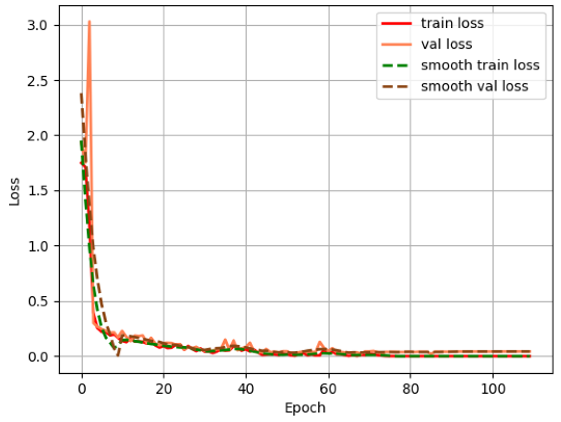Energies 17 01708 g010