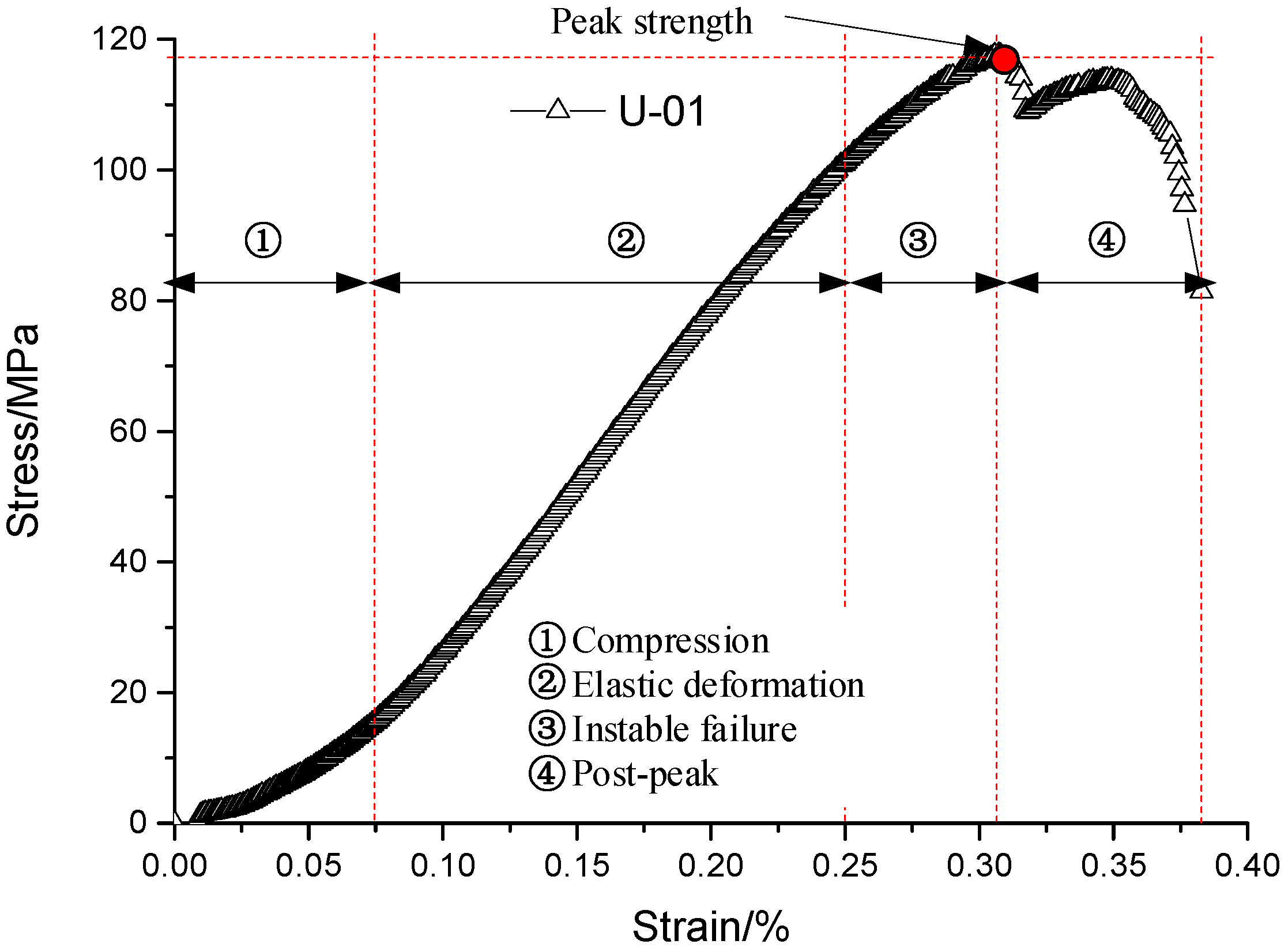 Energies 17 01712 g006