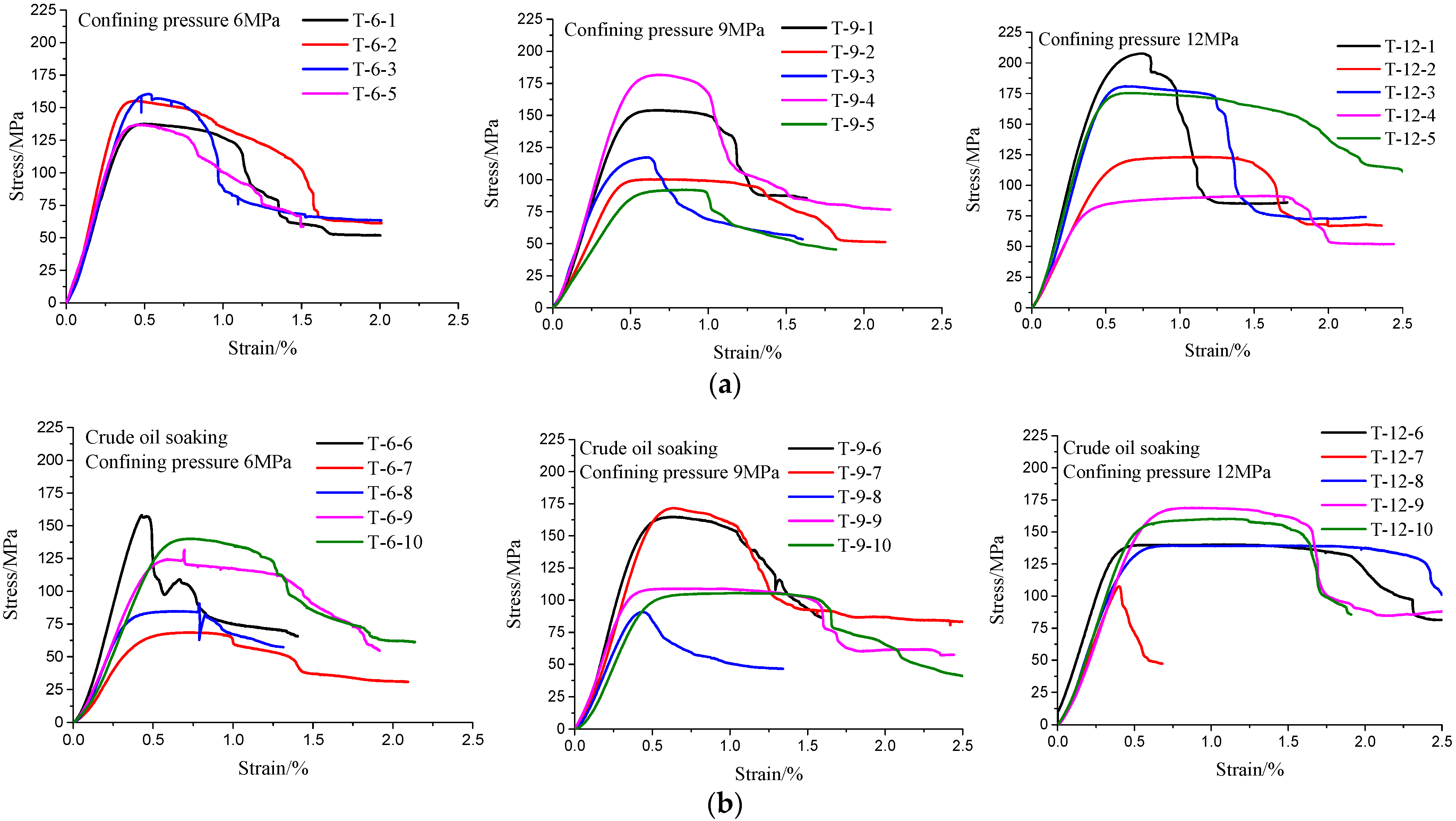 Energies 17 01712 g008
