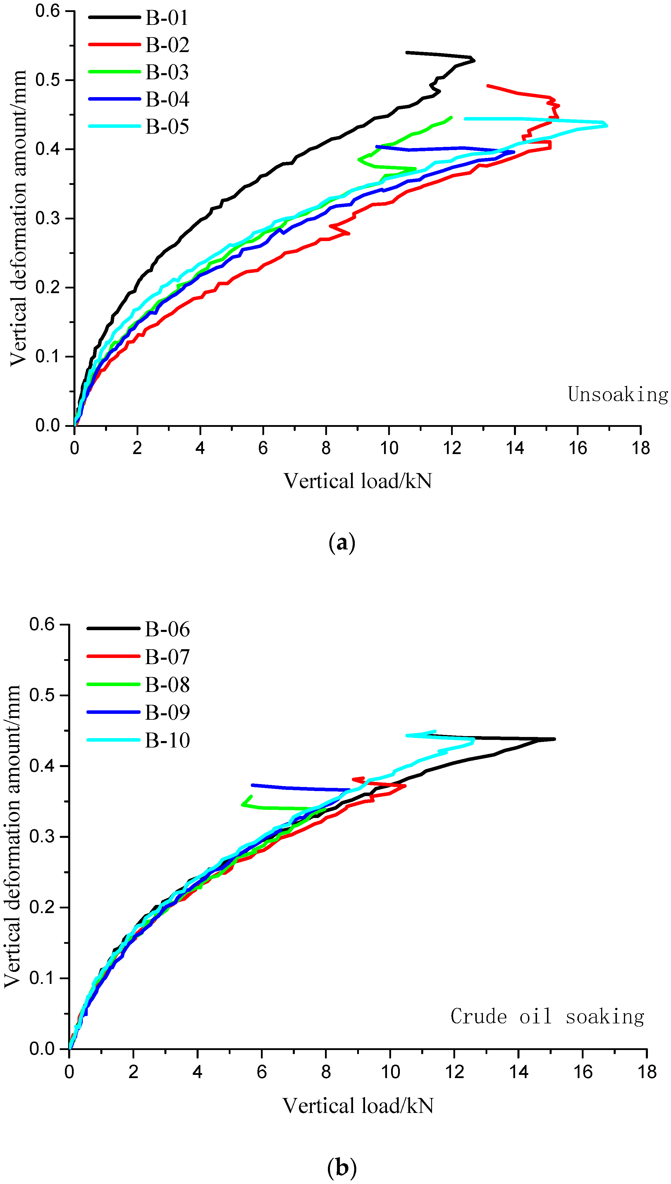 Energies 17 01712 g010