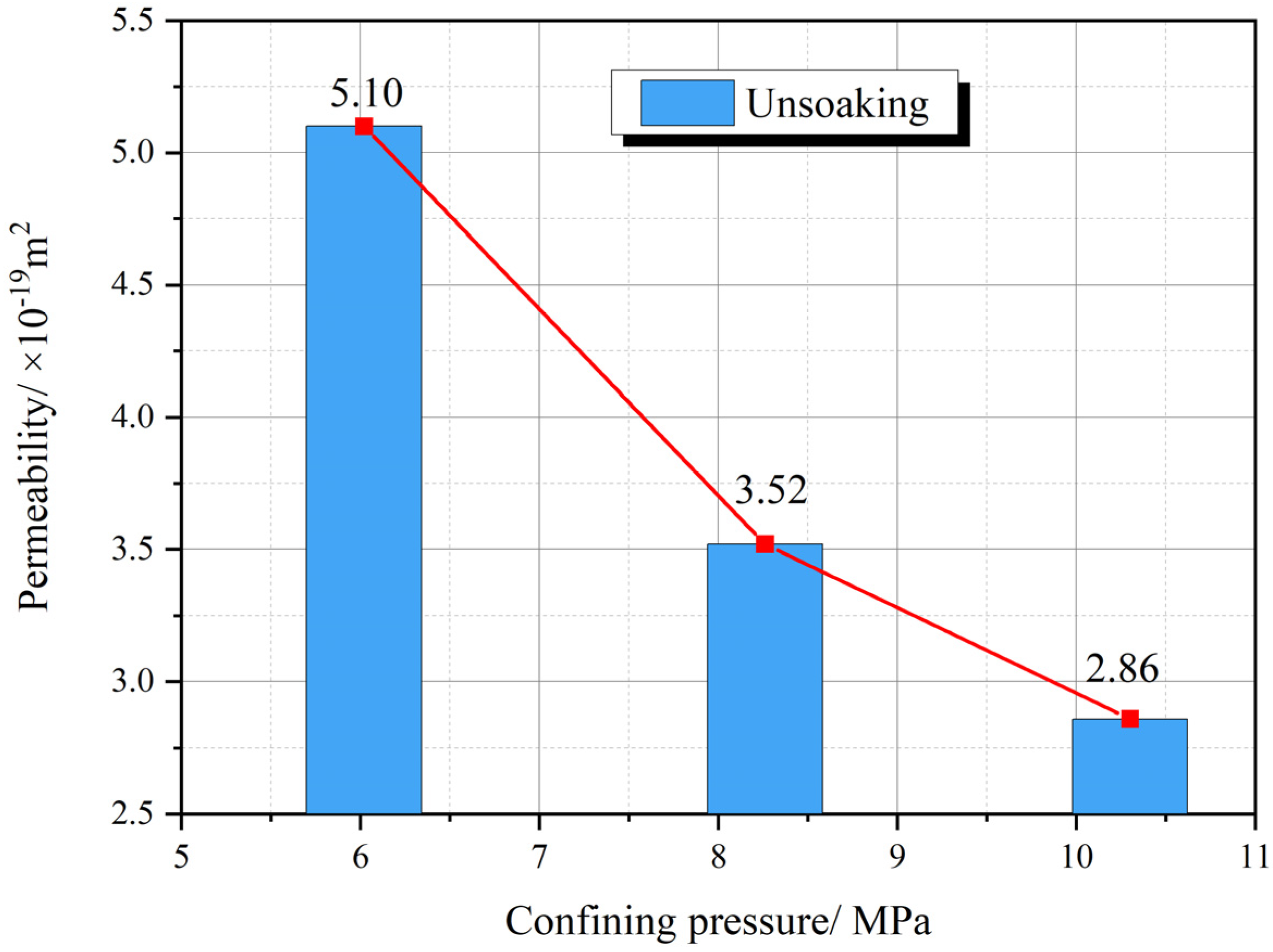 Energies 17 01712 g012